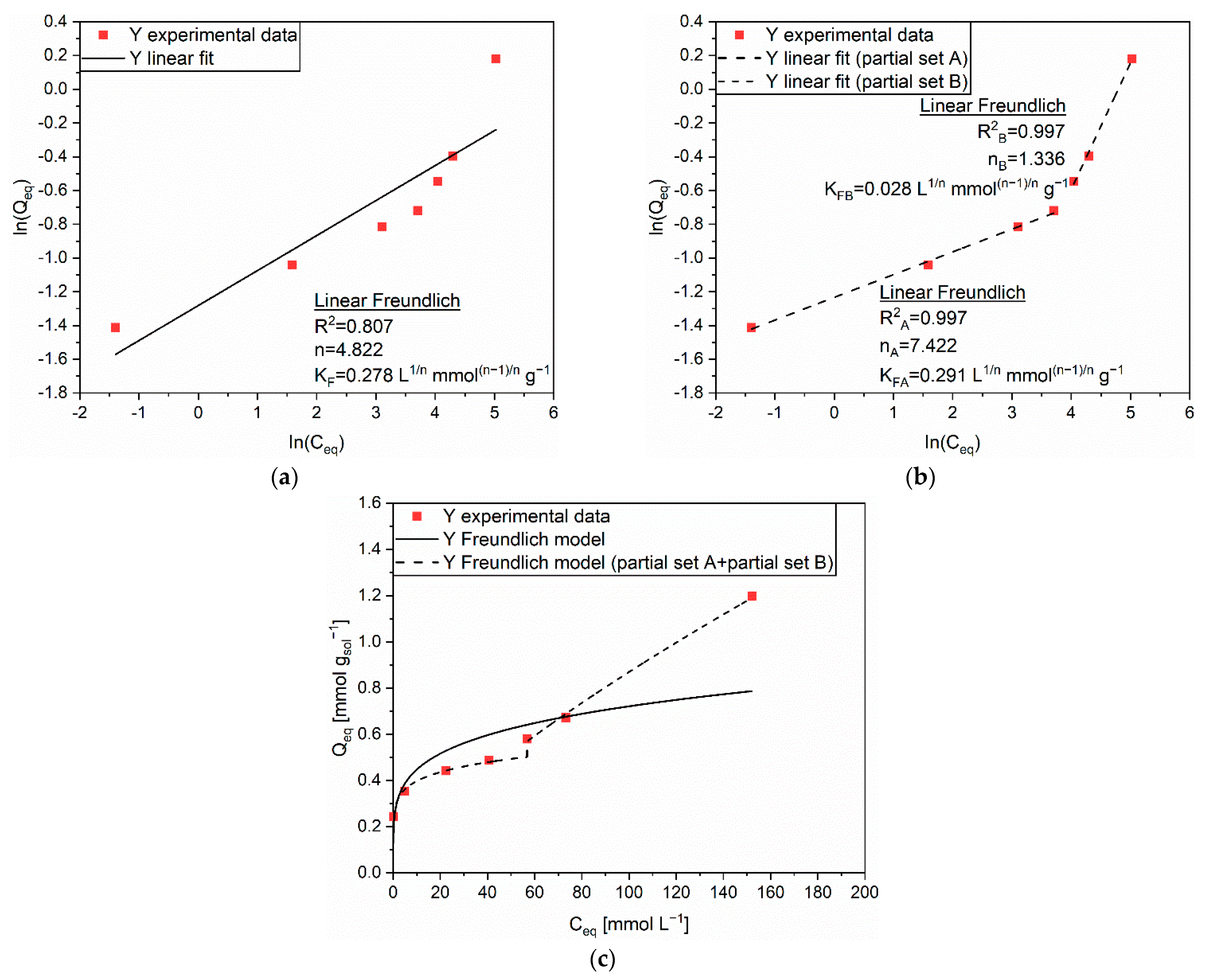 Polymers 14 05063 g008