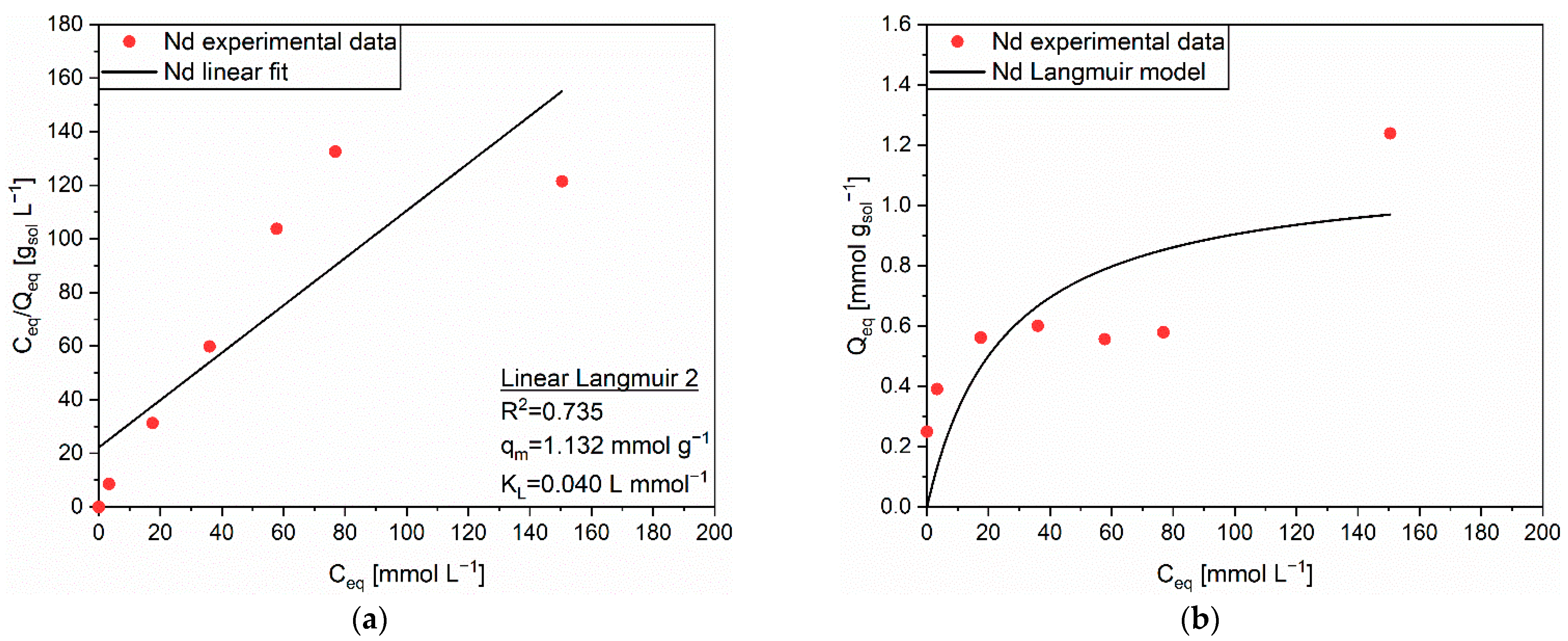 Polymers 14 05063 g009