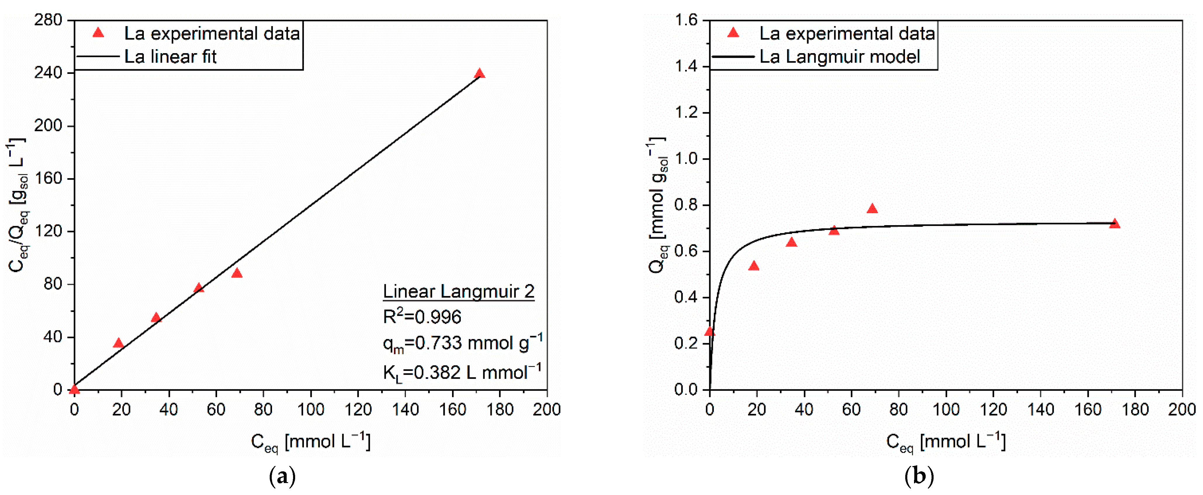 Polymers 14 05063 g010