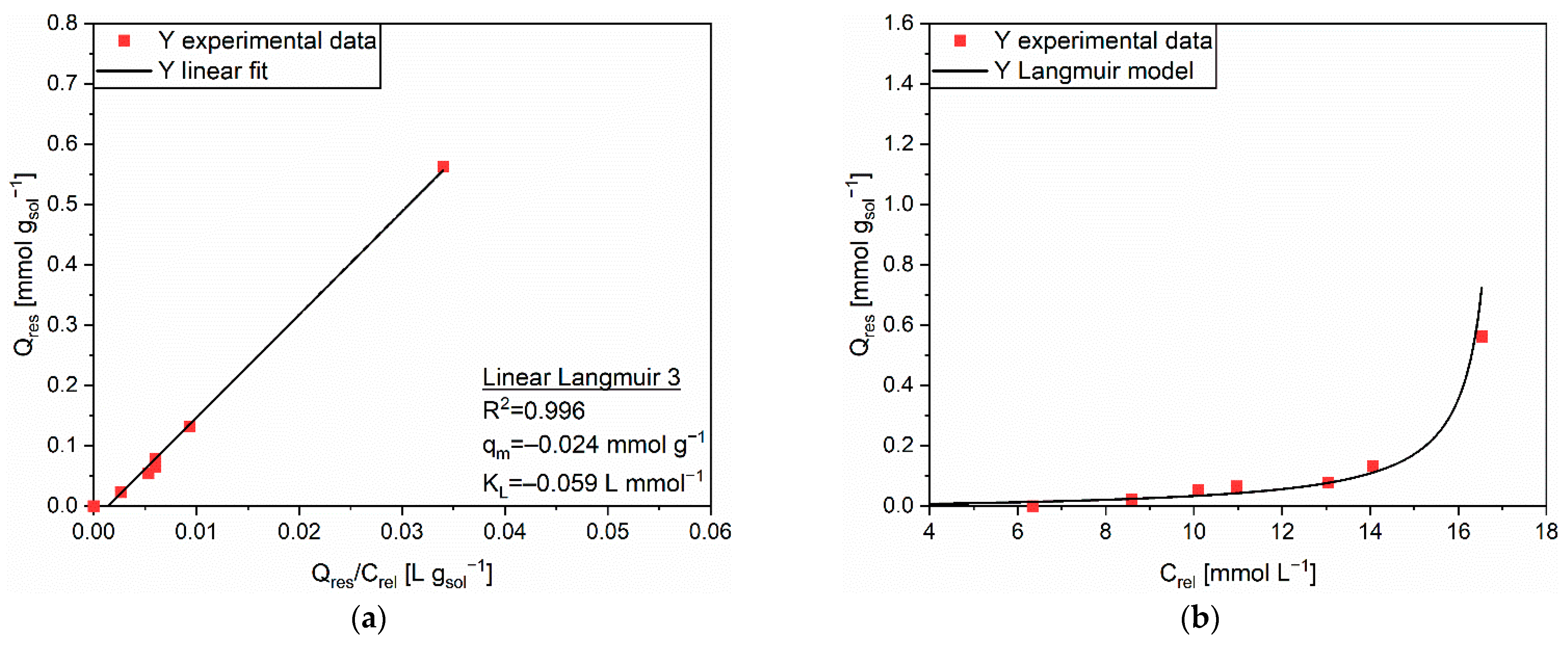 Polymers 14 05063 g011