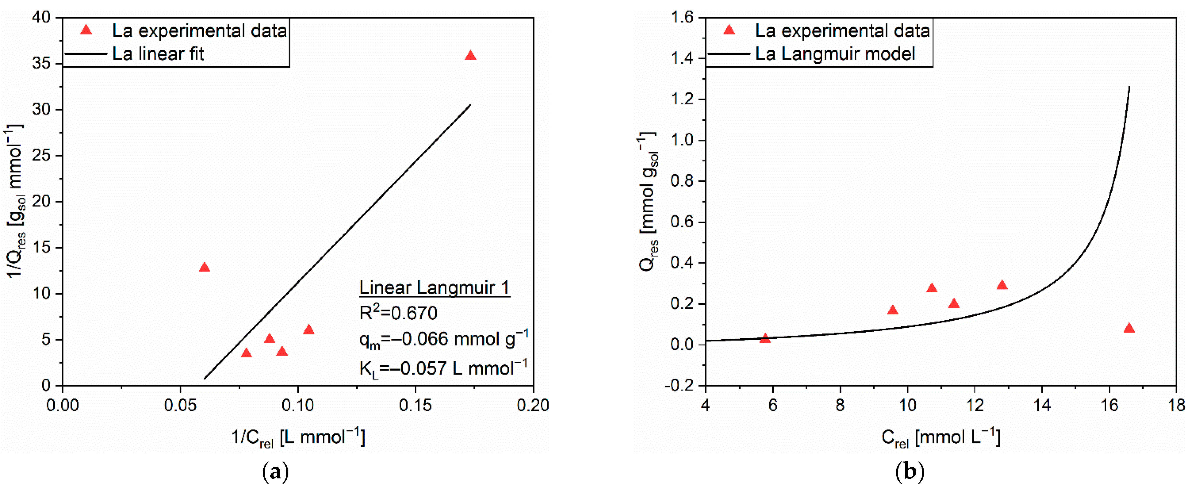 Polymers 14 05063 g013
