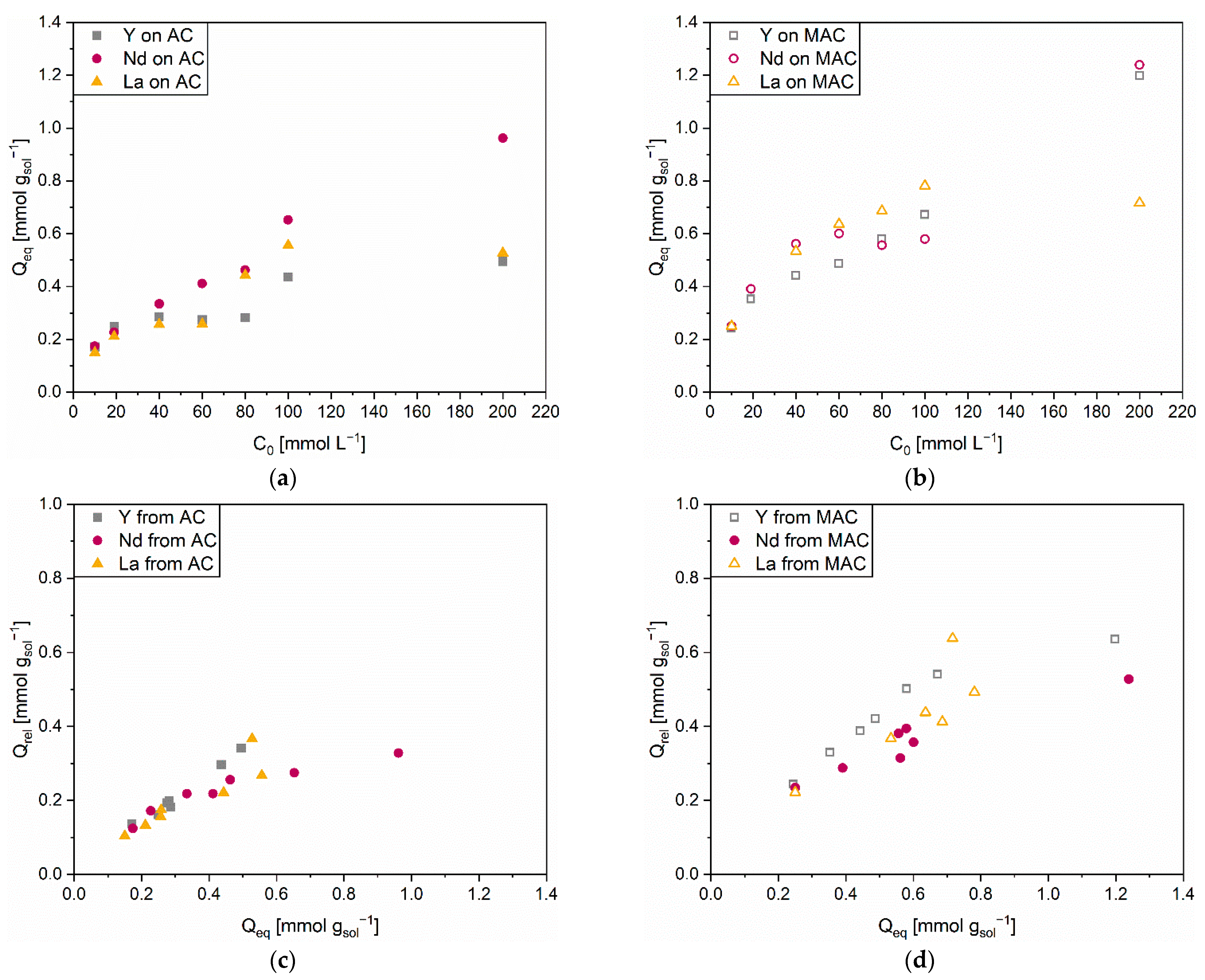 Polymers 14 05063 g014