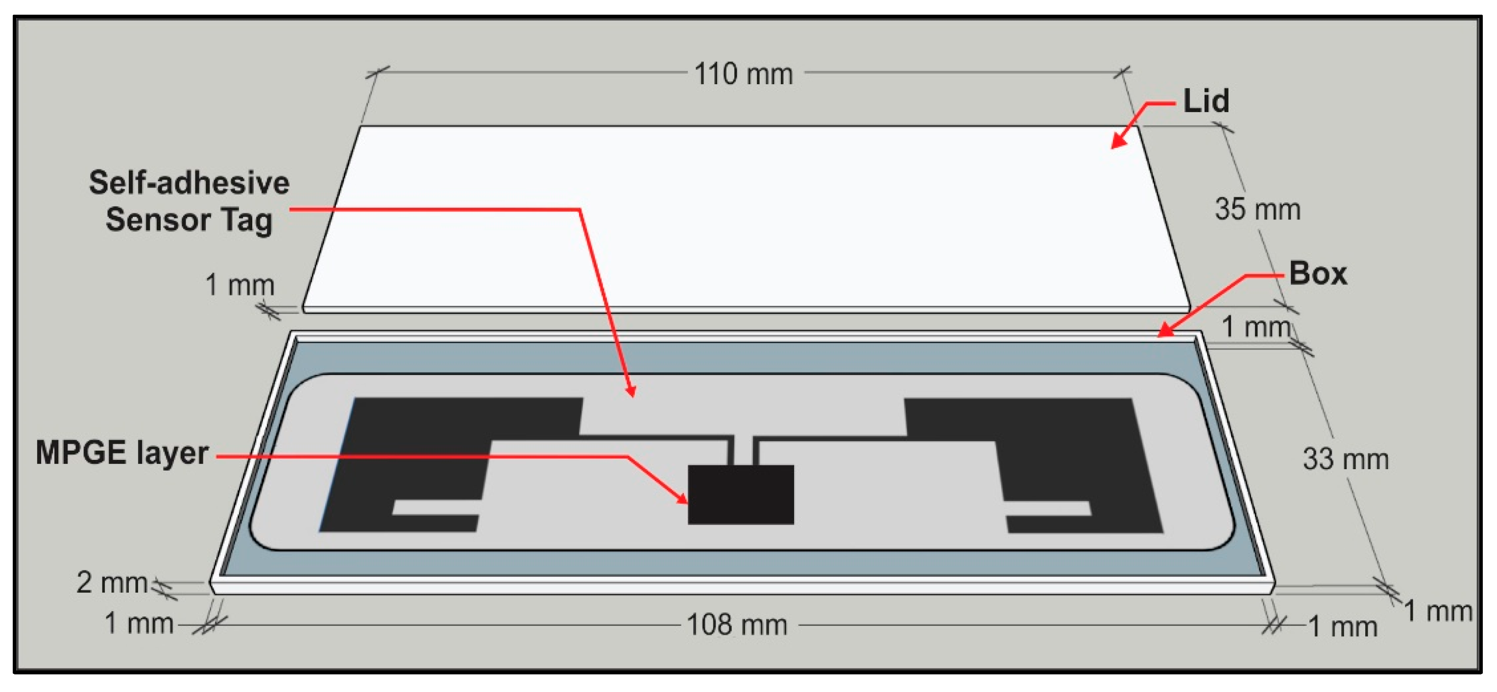 Polymers 14 05067 g005
