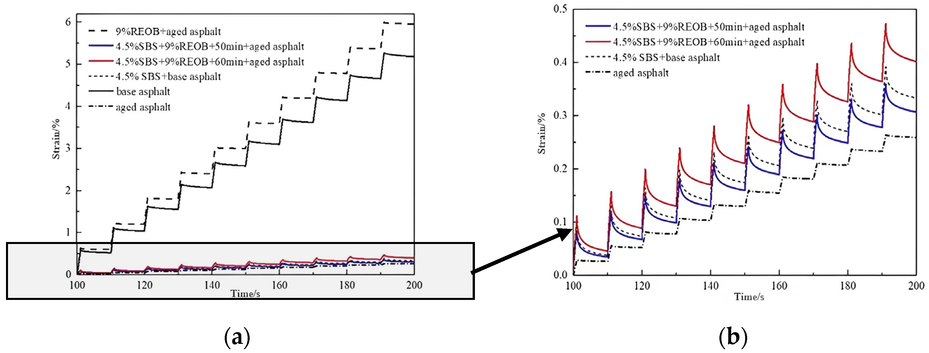 Polymers 14 05071 g001 Polymers 14 05071 g001