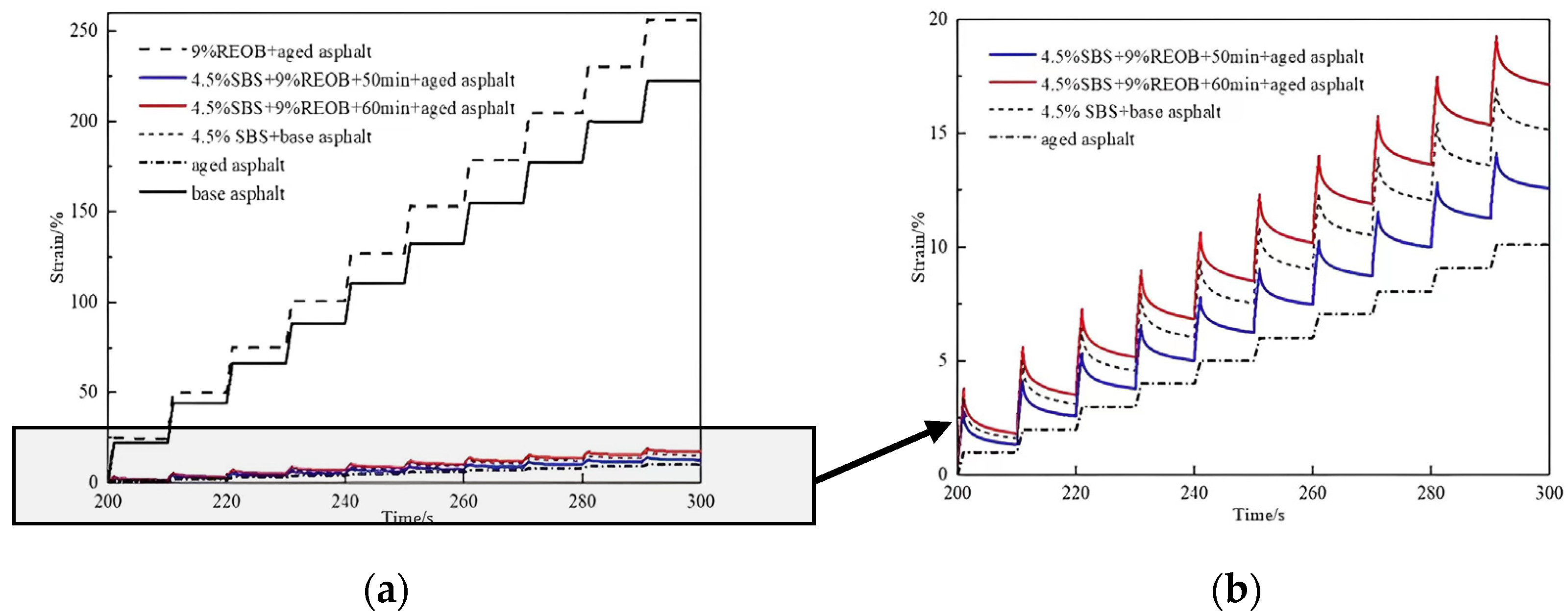 Polymers 14 05071 g002 Polymers 14 05071 g002