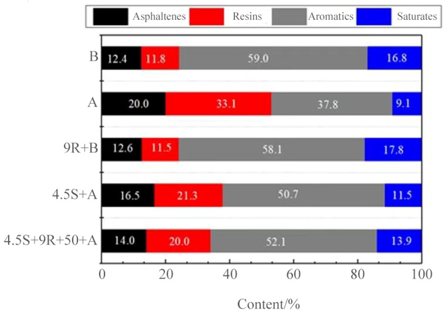 Polymers 14 05071 g006 Polymers 14 05071 g006