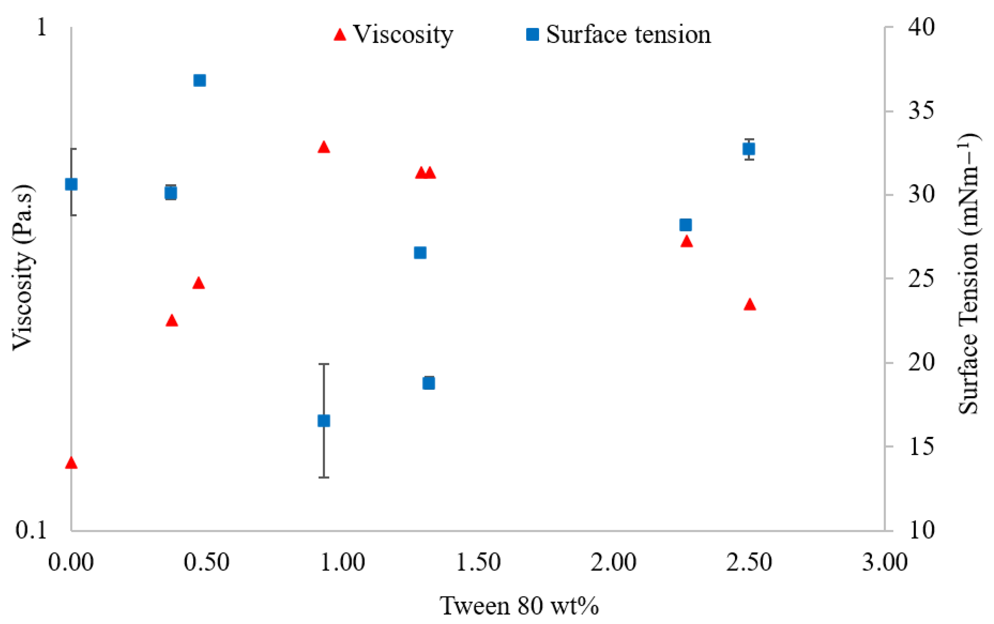 Polymers 14 05072 g008