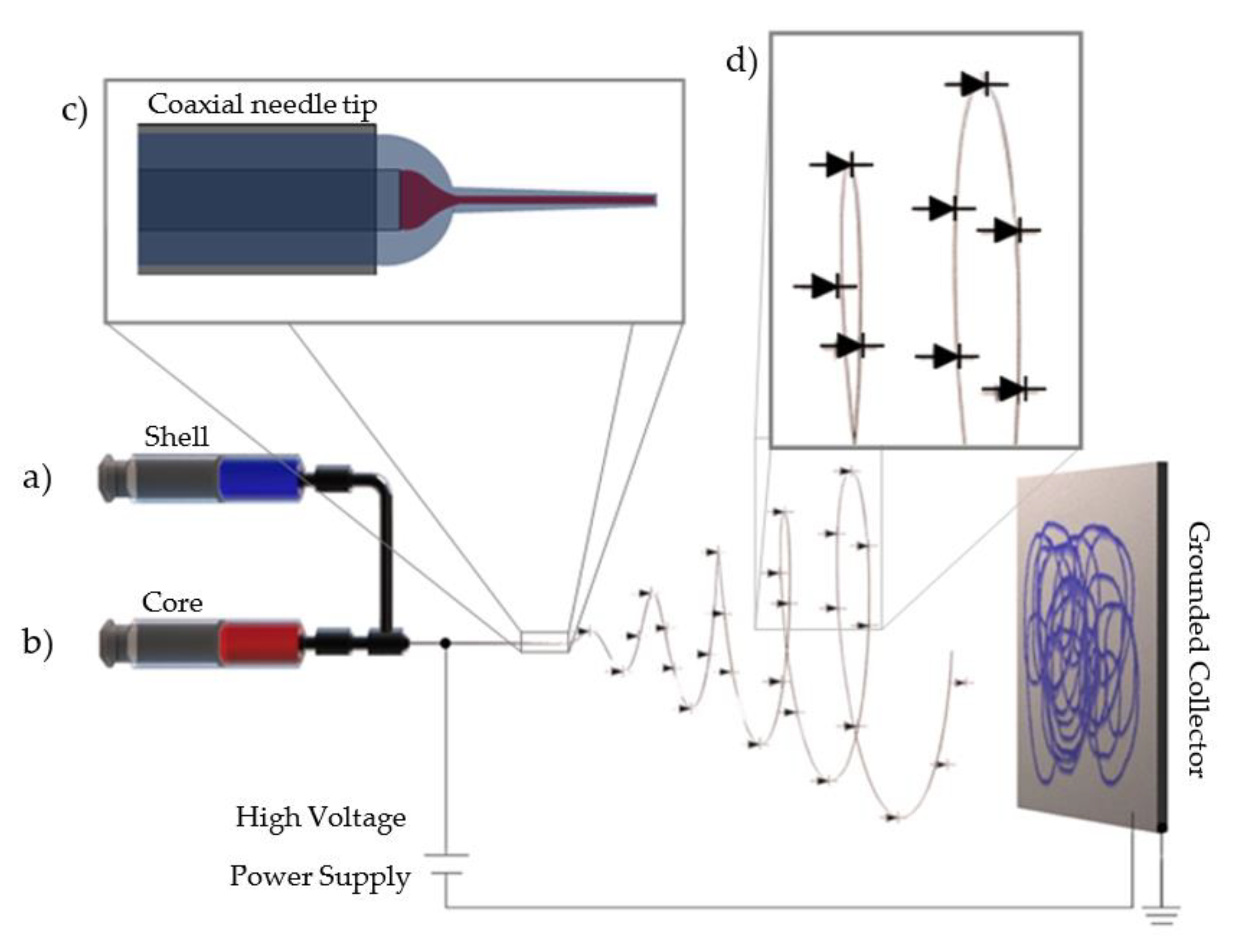 Polymers 14 05073 g003