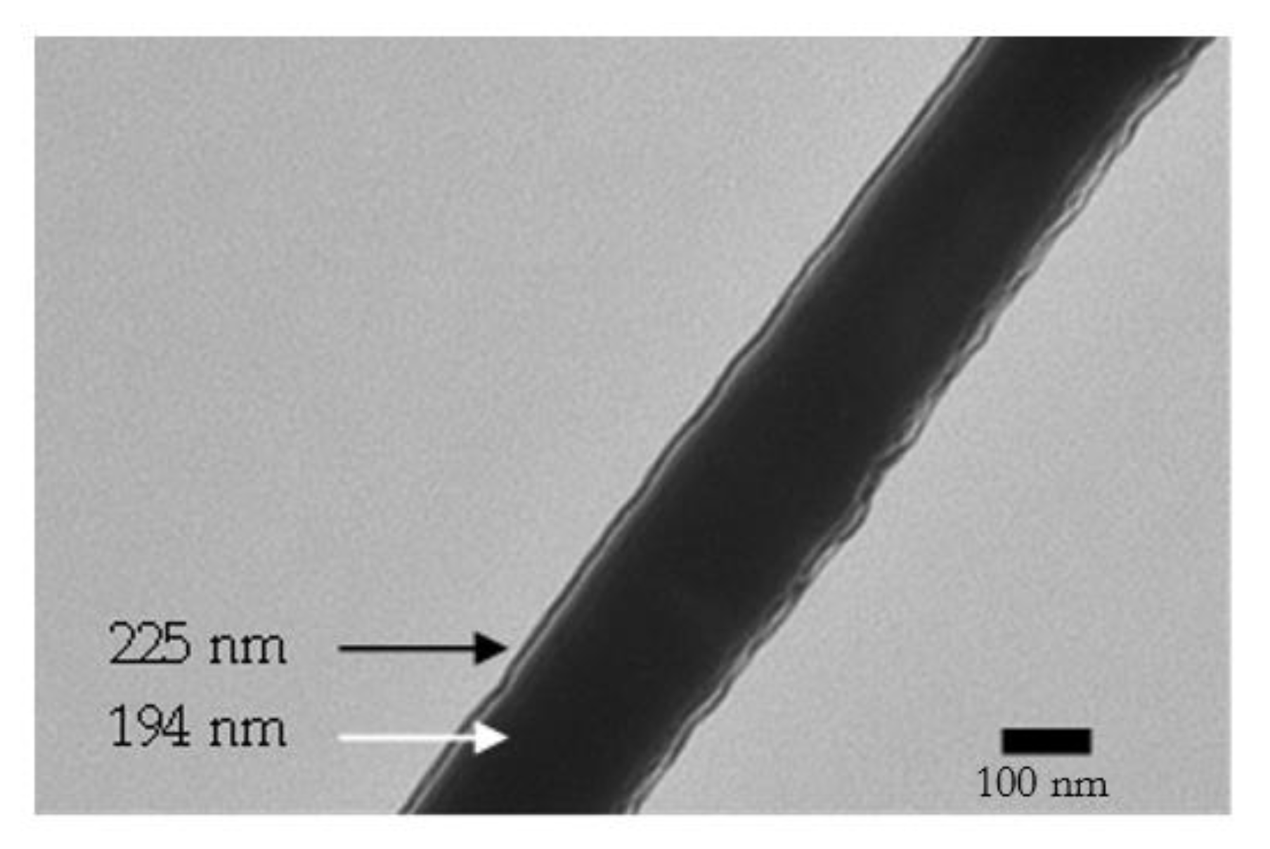 Polymers 14 05073 g005