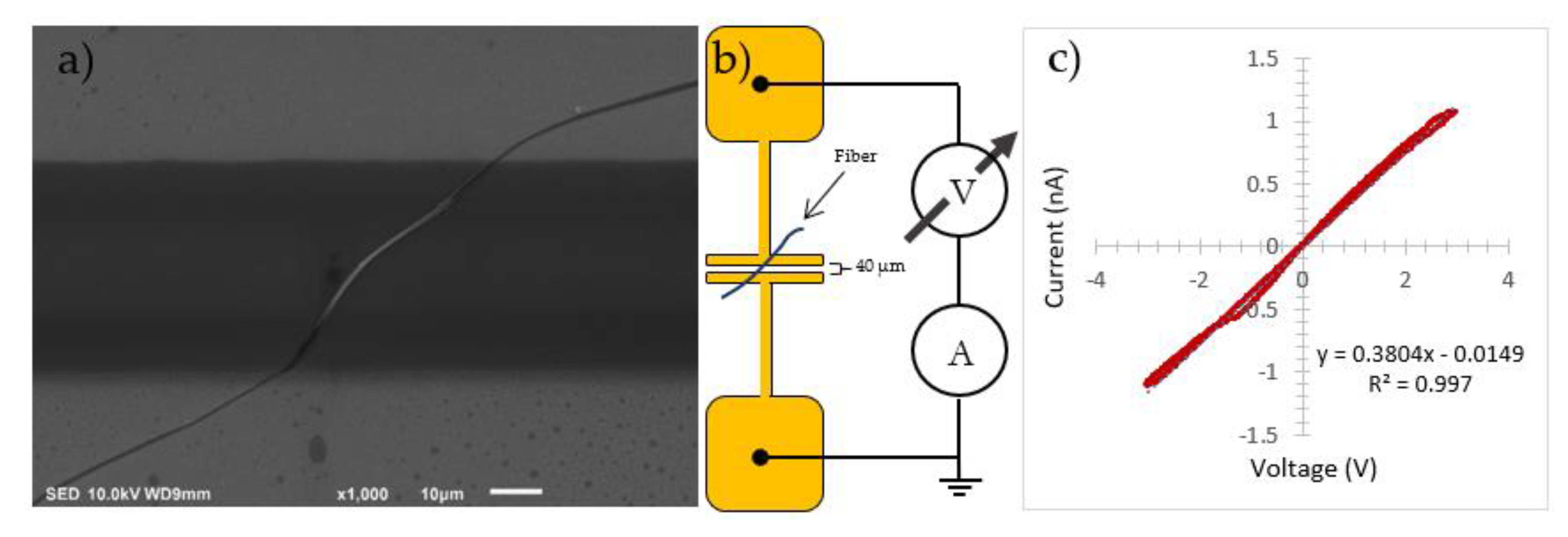 Polymers 14 05073 g007