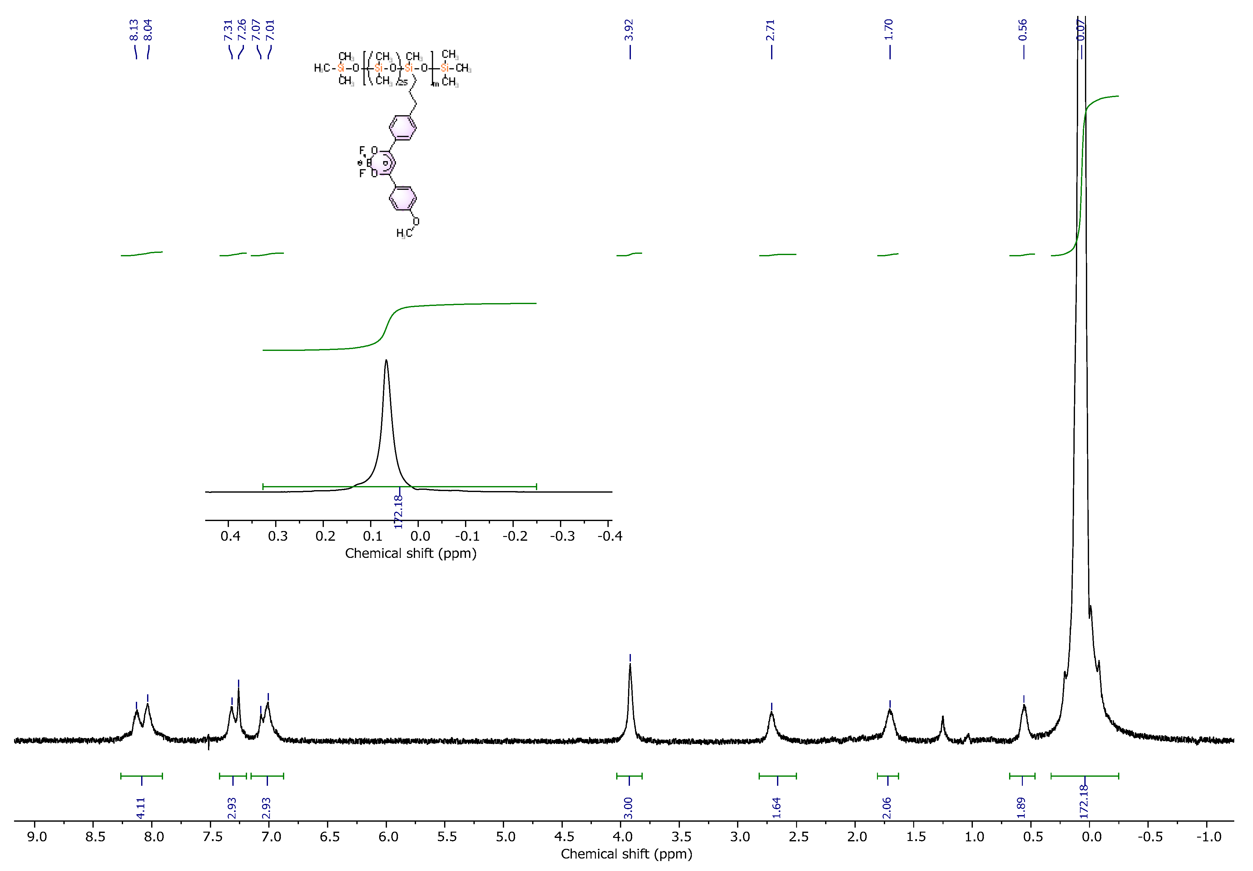 Polymers 14 05075 g004 Polymers 14 05075 g004