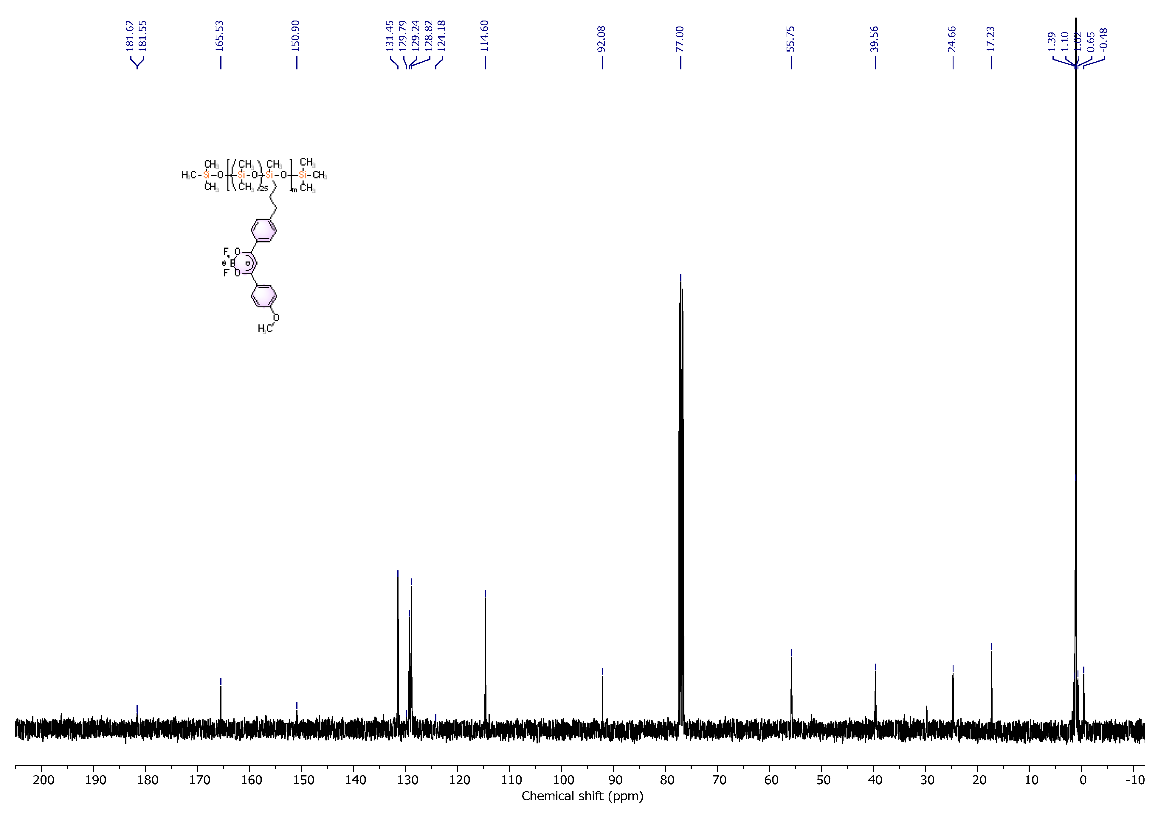 Polymers 14 05075 g005 Polymers 14 05075 g005