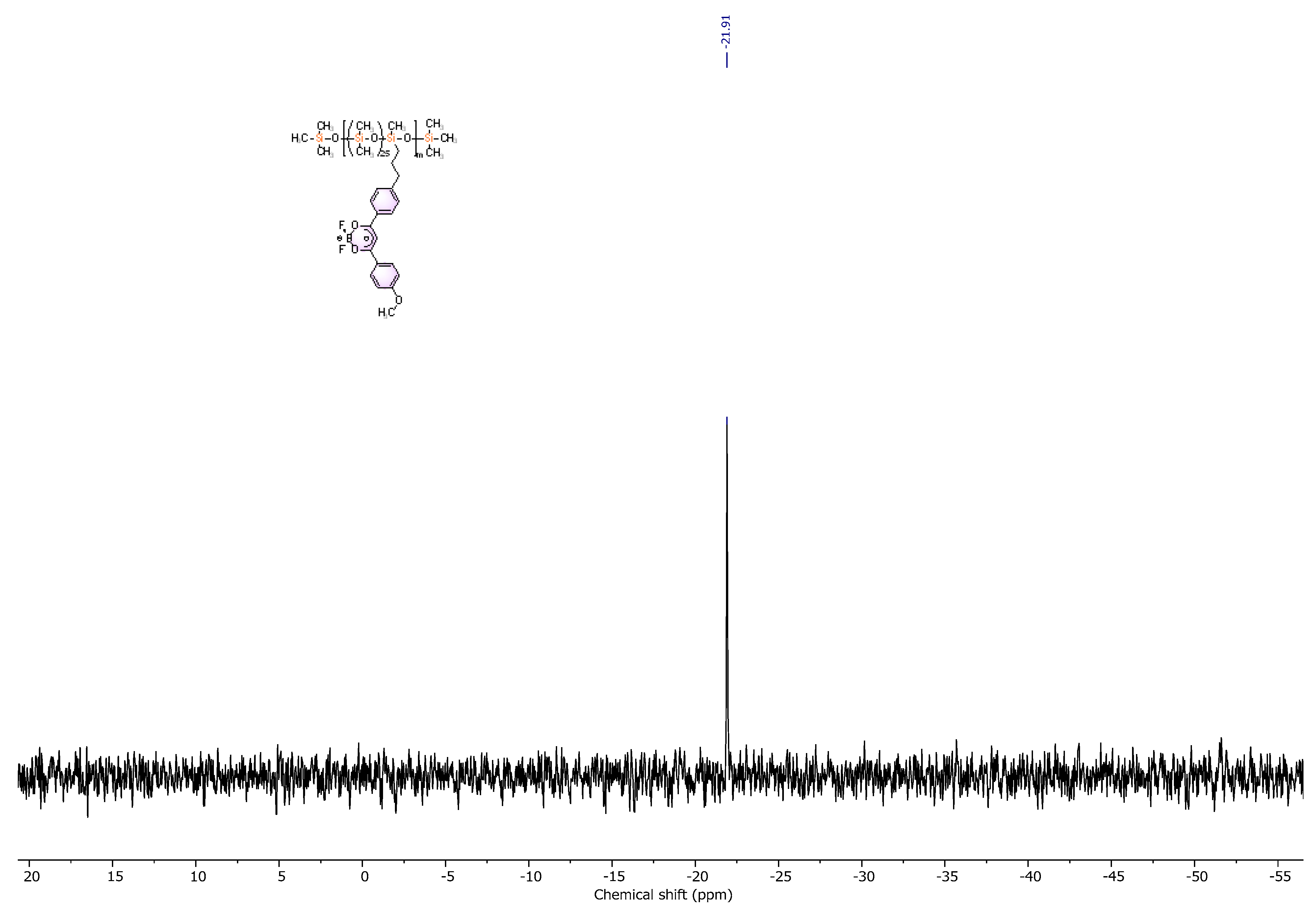 Polymers 14 05075 g006 Polymers 14 05075 g006