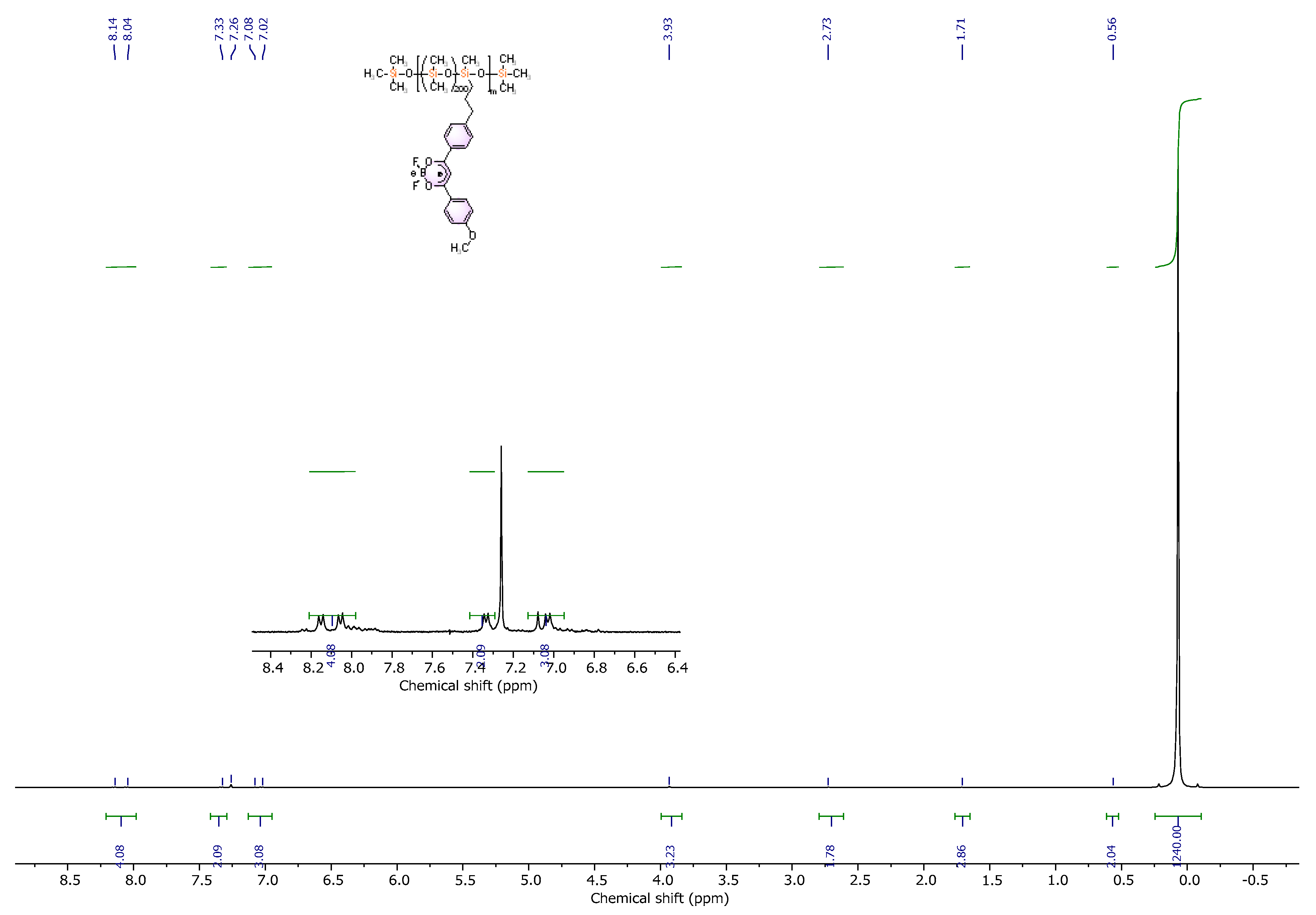 Polymers 14 05075 g007 Polymers 14 05075 g007