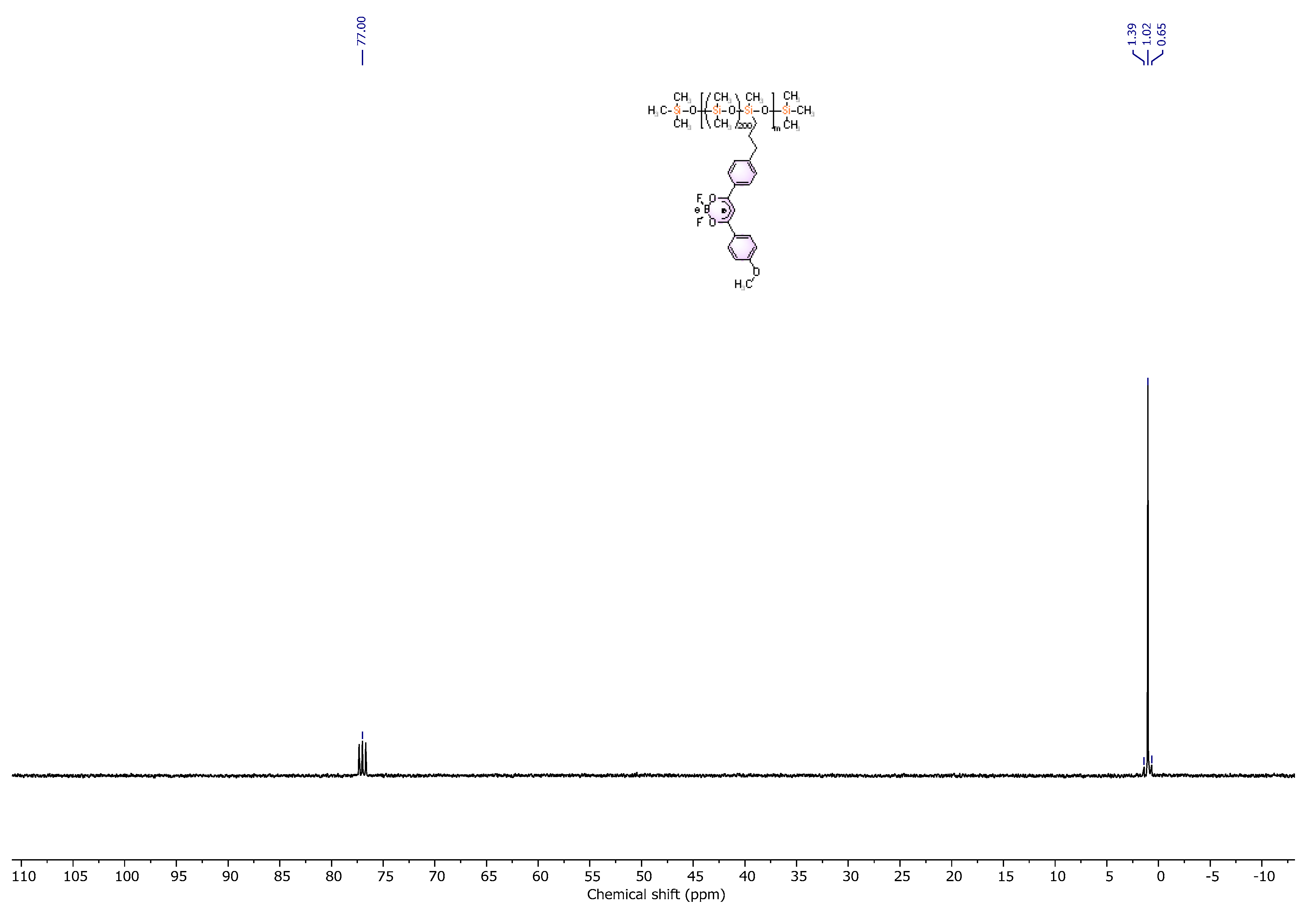 Polymers 14 05075 g008 Polymers 14 05075 g008