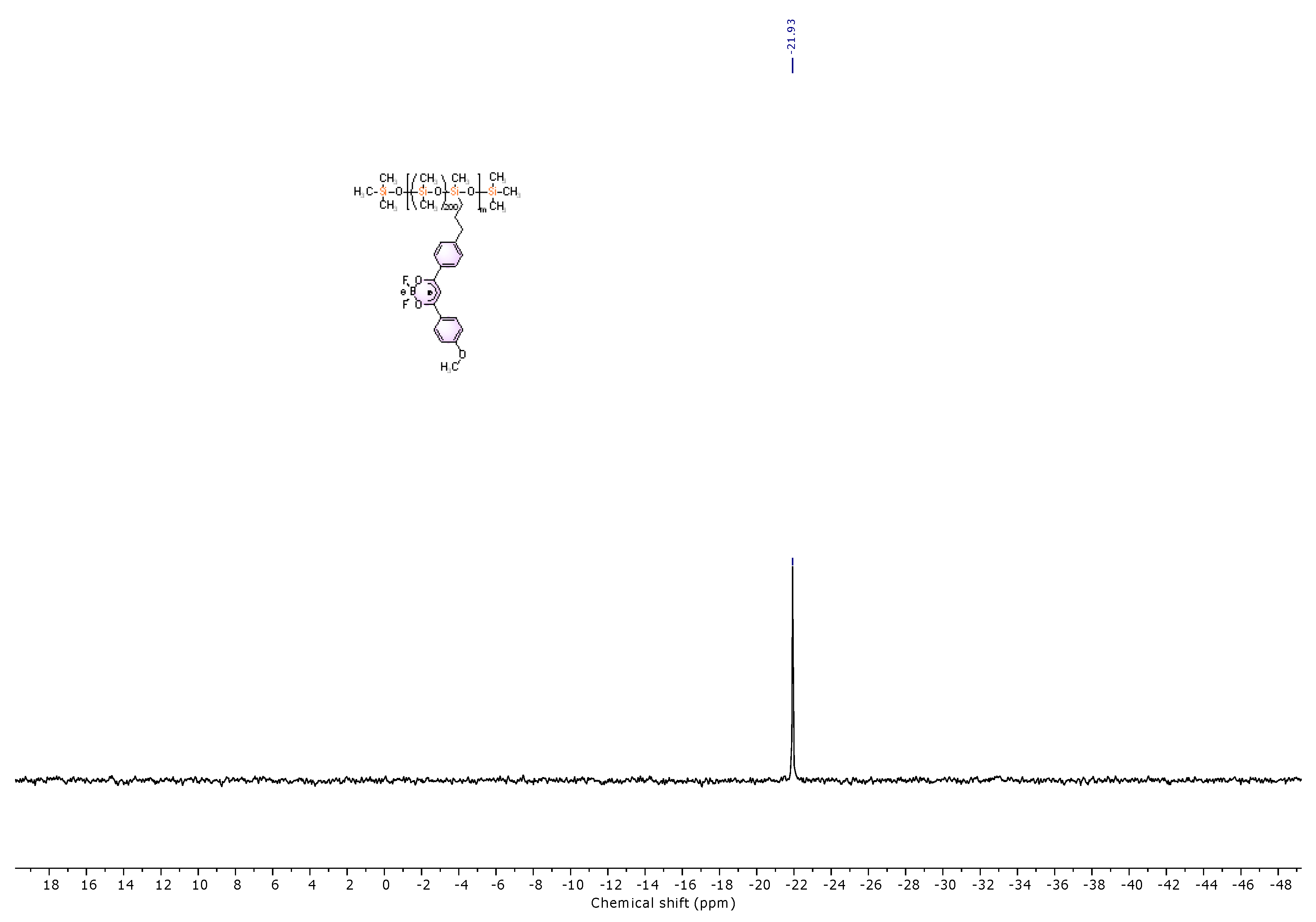 Polymers 14 05075 g009 Polymers 14 05075 g009