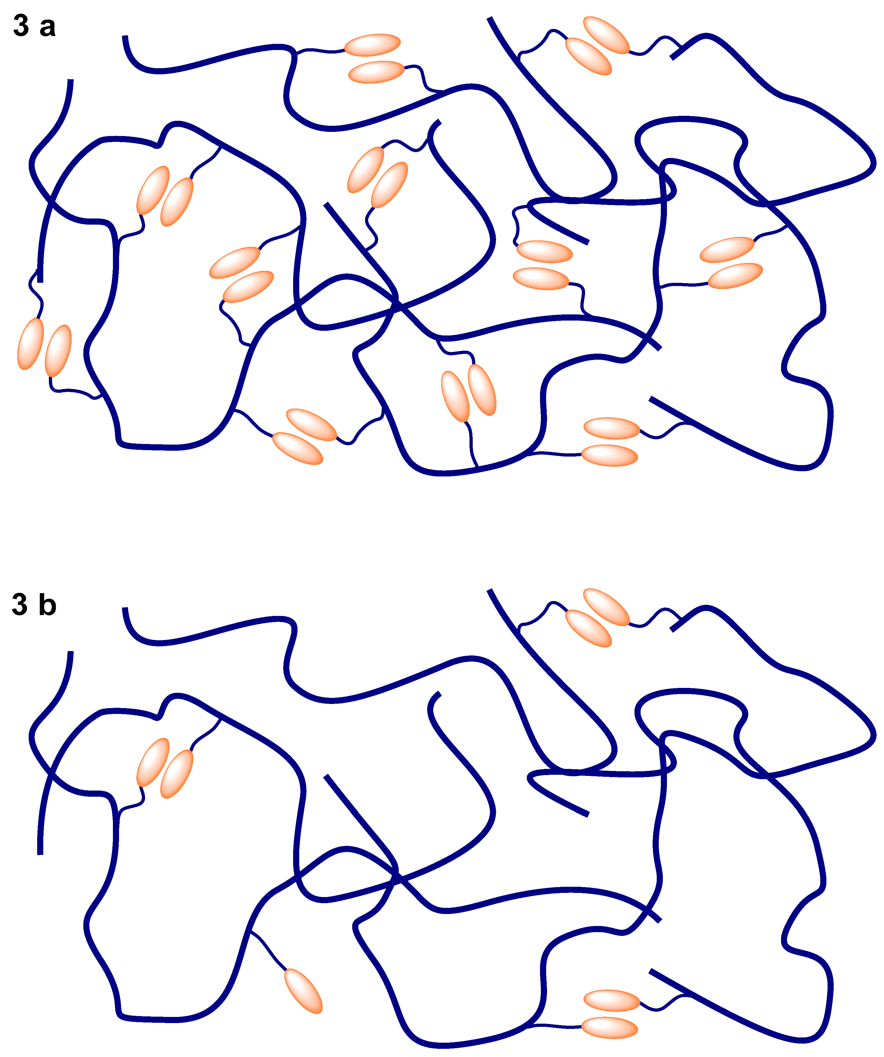 Polymers 14 05075 g011 Polymers 14 05075 g011