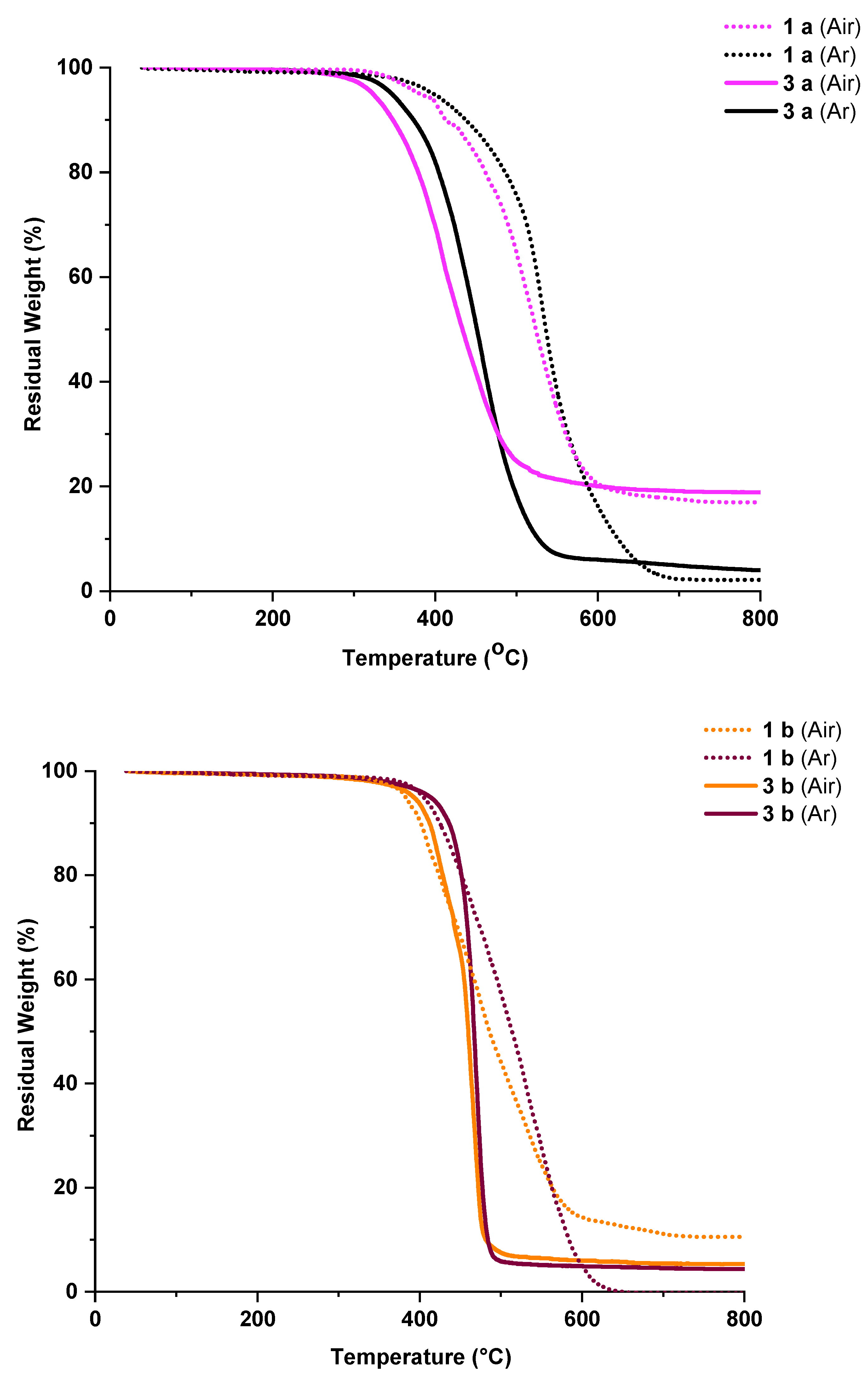 Polymers 14 05075 g012 Polymers 14 05075 g012