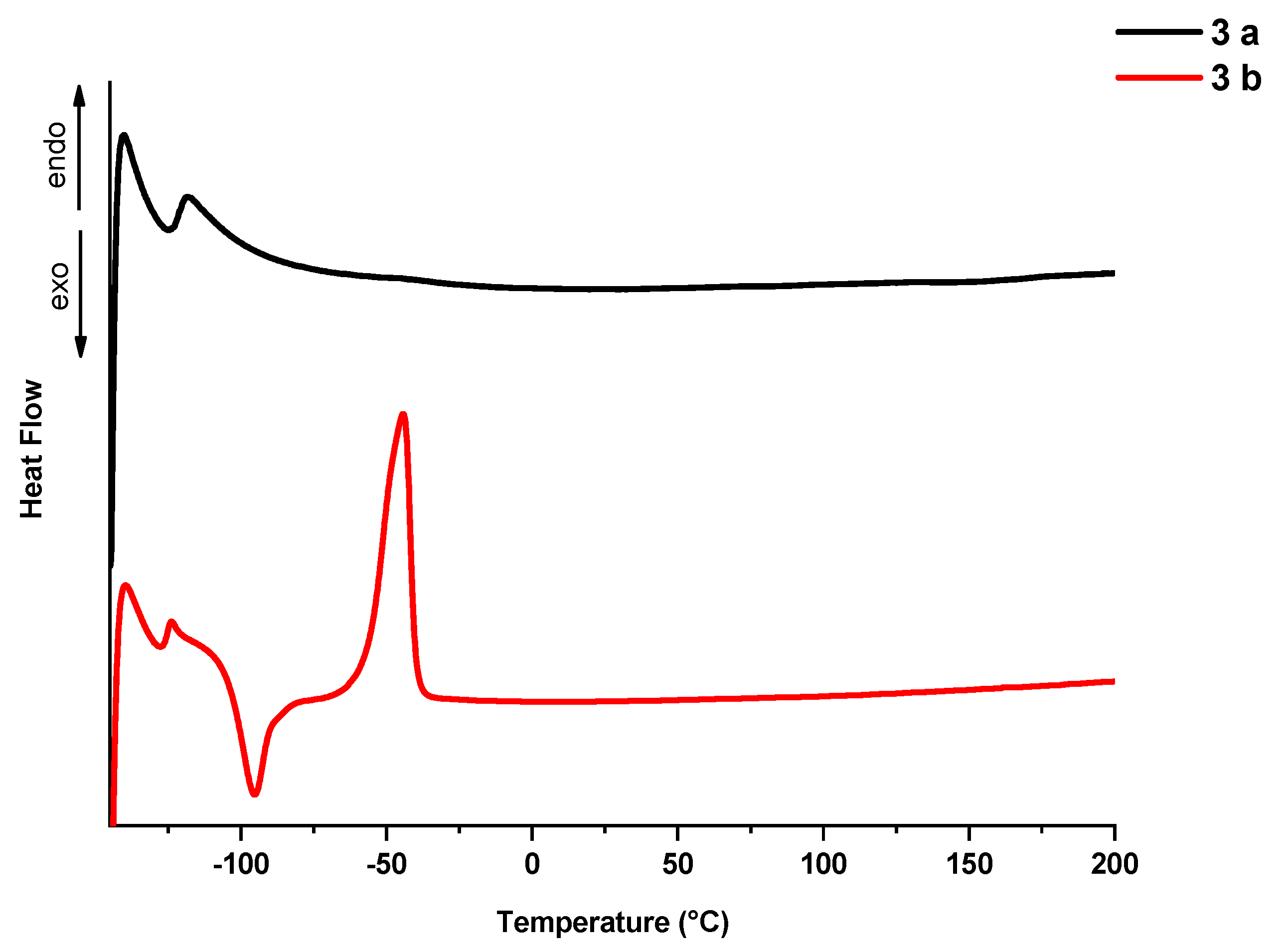 Polymers 14 05075 g013 Polymers 14 05075 g013
