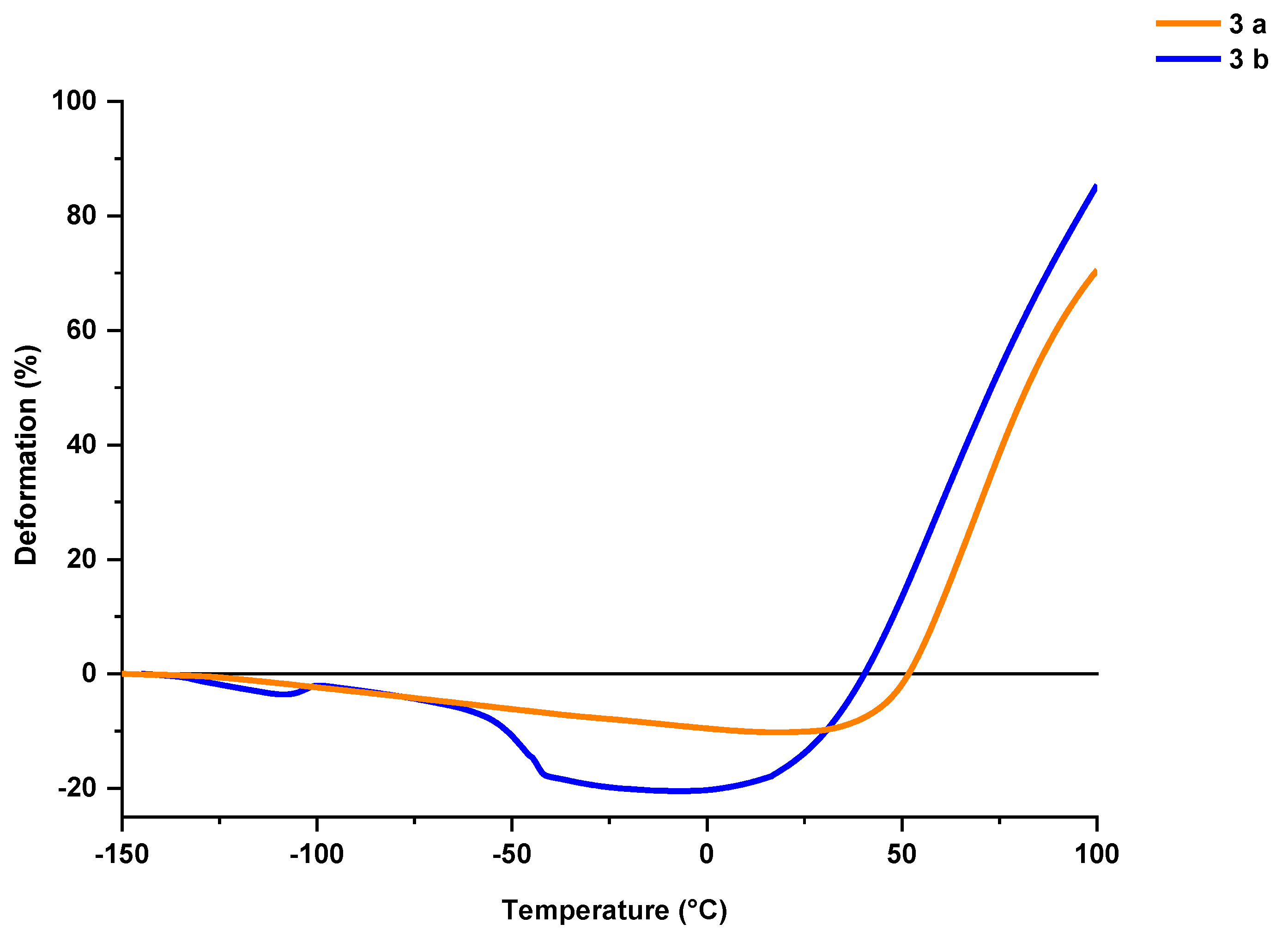 Polymers 14 05075 g014 Polymers 14 05075 g014