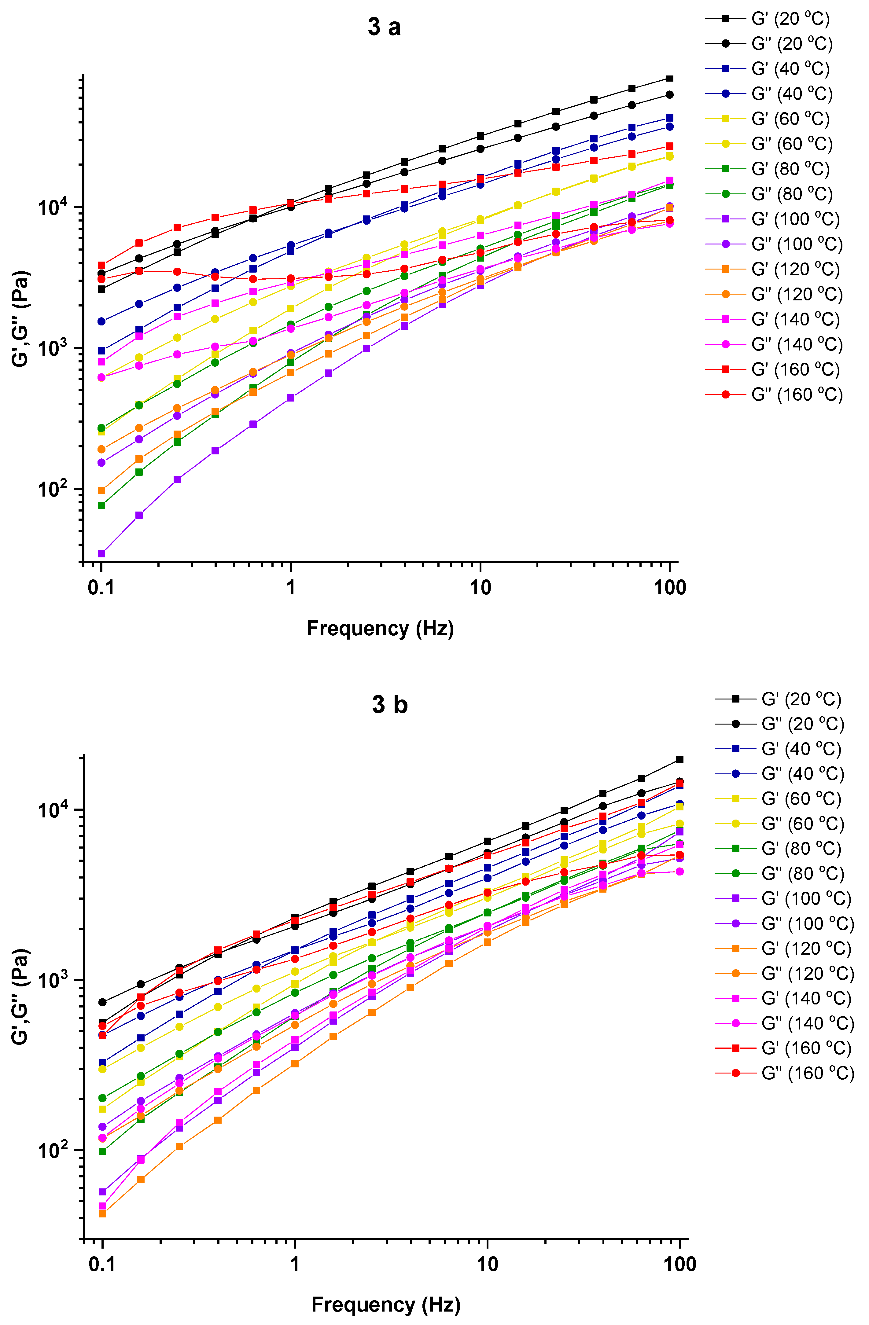 Polymers 14 05075 g016 Polymers 14 05075 g016