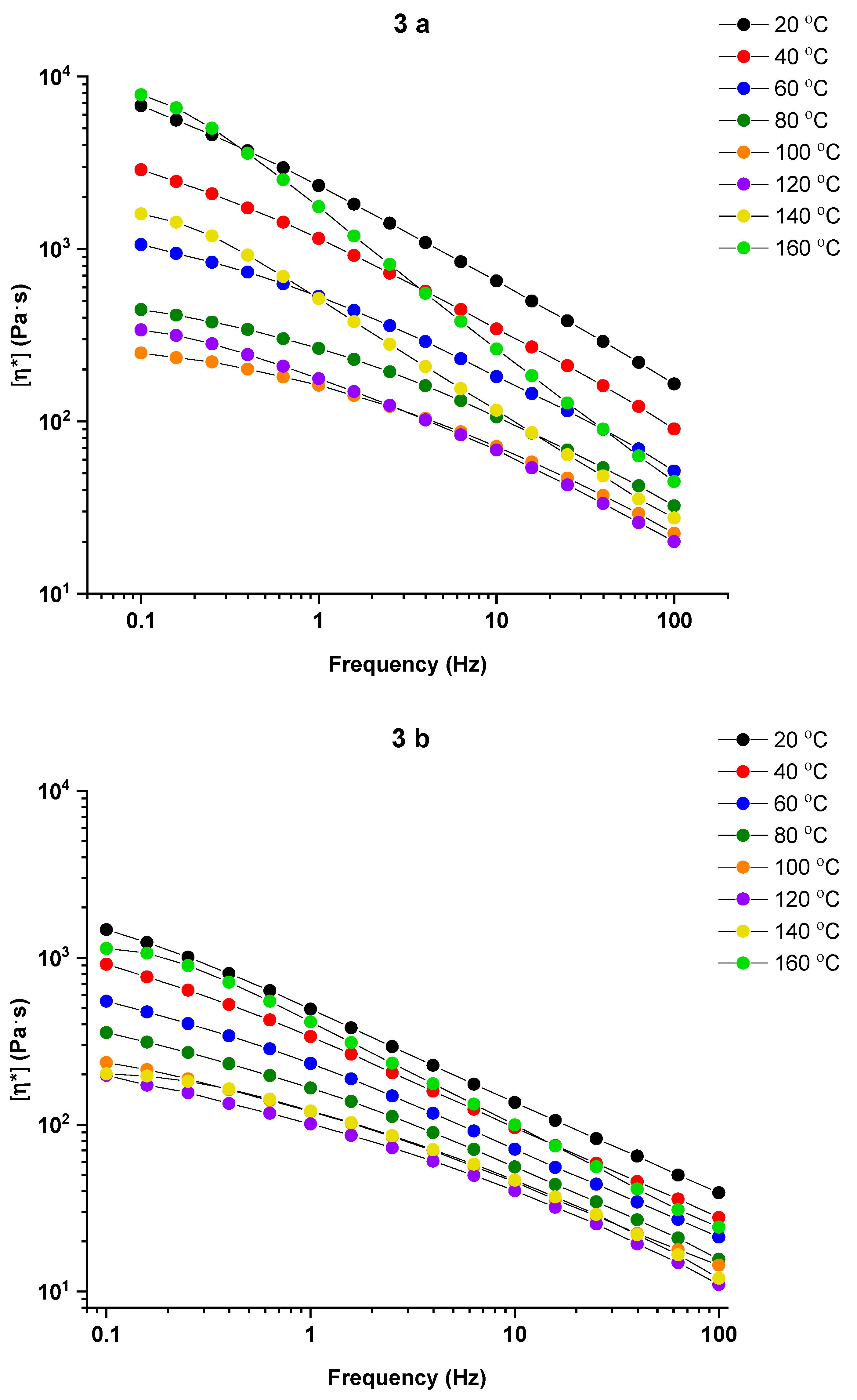 Polymers 14 05075 g017 Polymers 14 05075 g017
