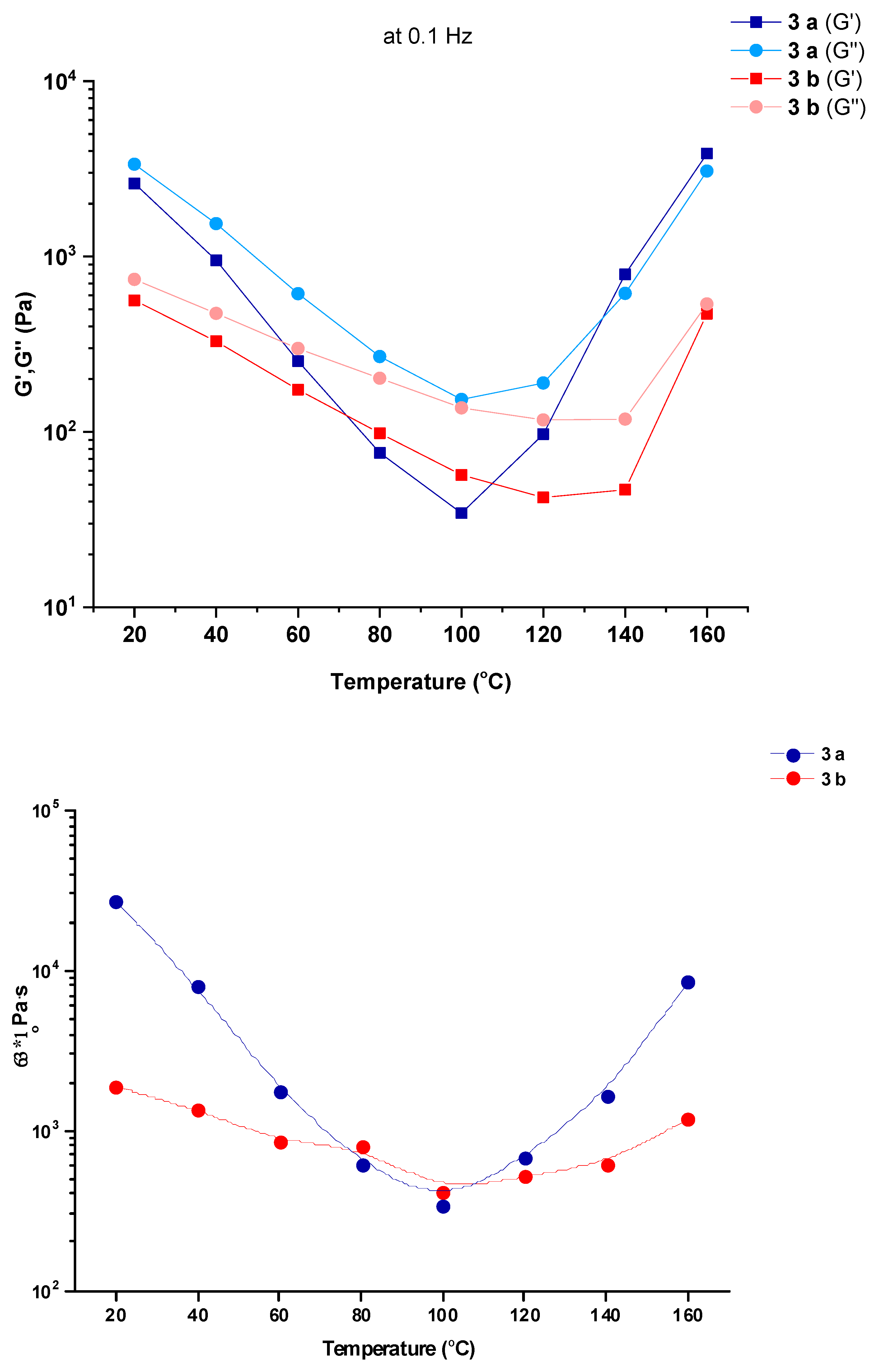 Polymers 14 05075 g018 Polymers 14 05075 g018