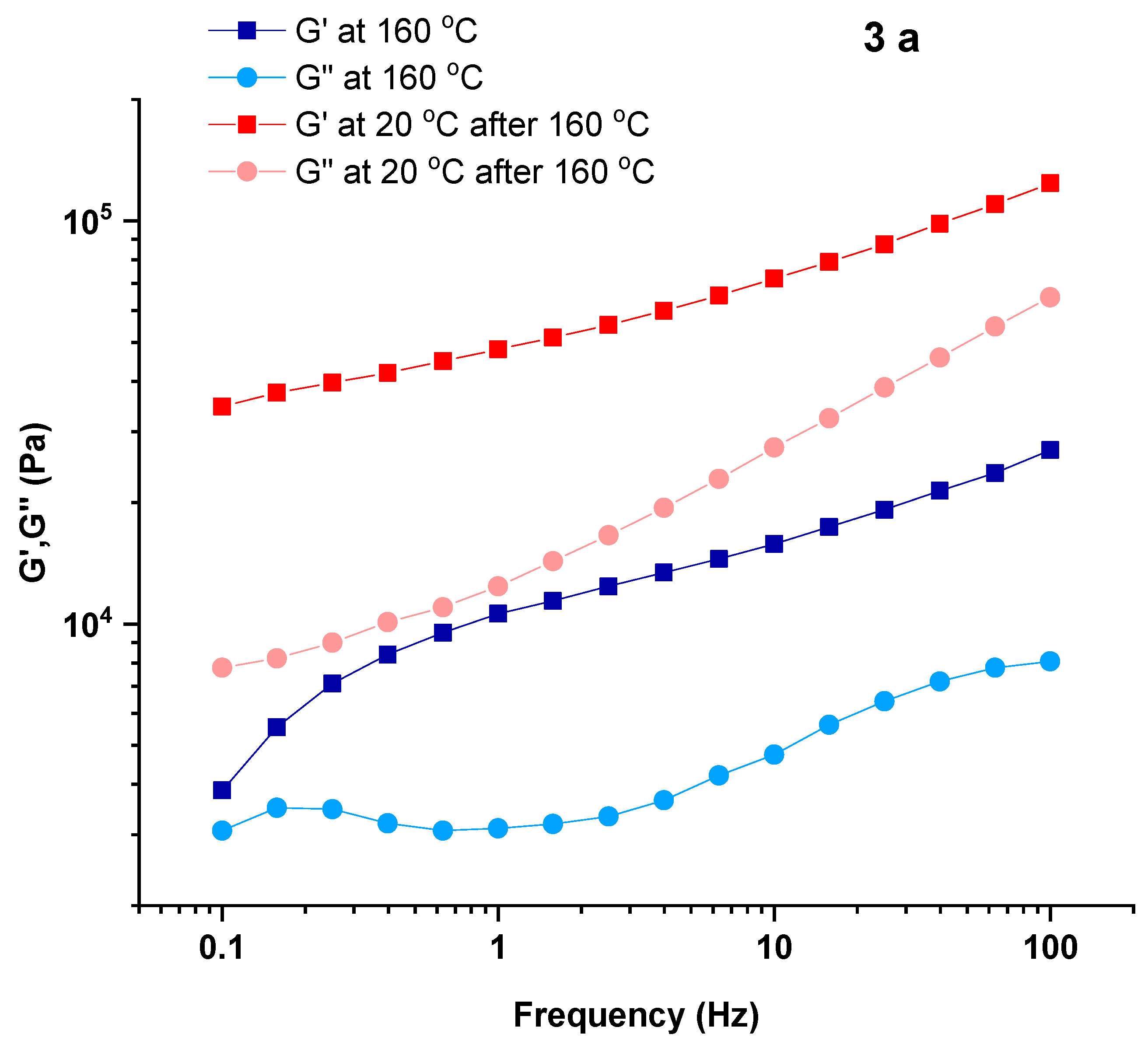 Polymers 14 05075 g019a Polymers 14 05075 g019a