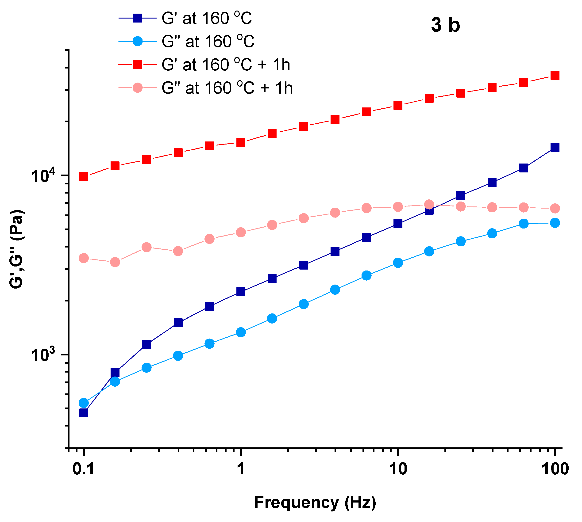 Polymers 14 05075 g019b Polymers 14 05075 g019b
