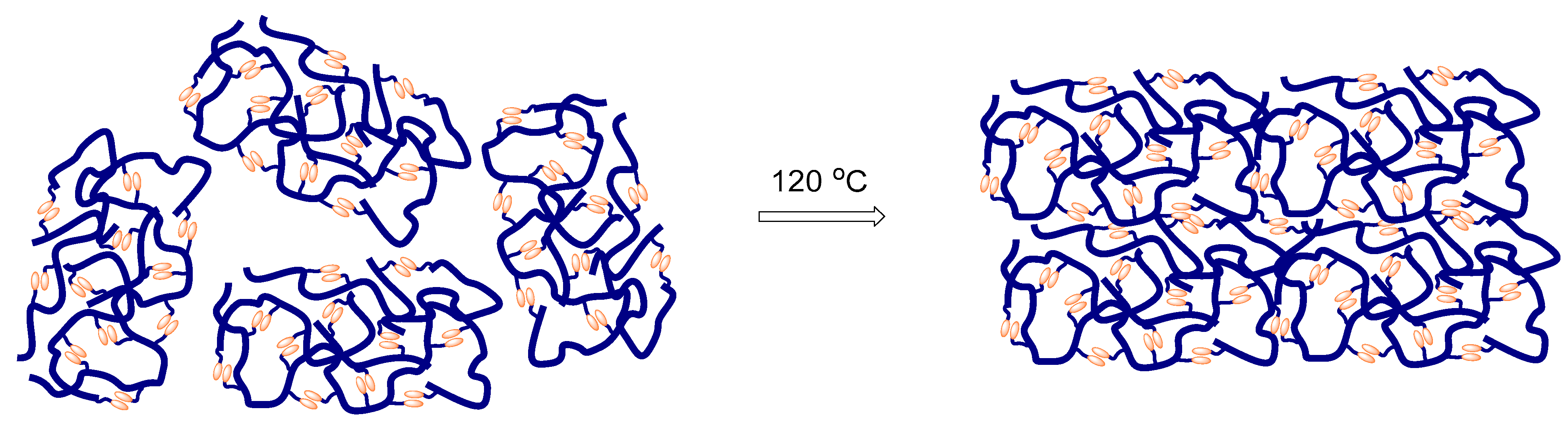 Polymers 14 05075 g020 Polymers 14 05075 g020