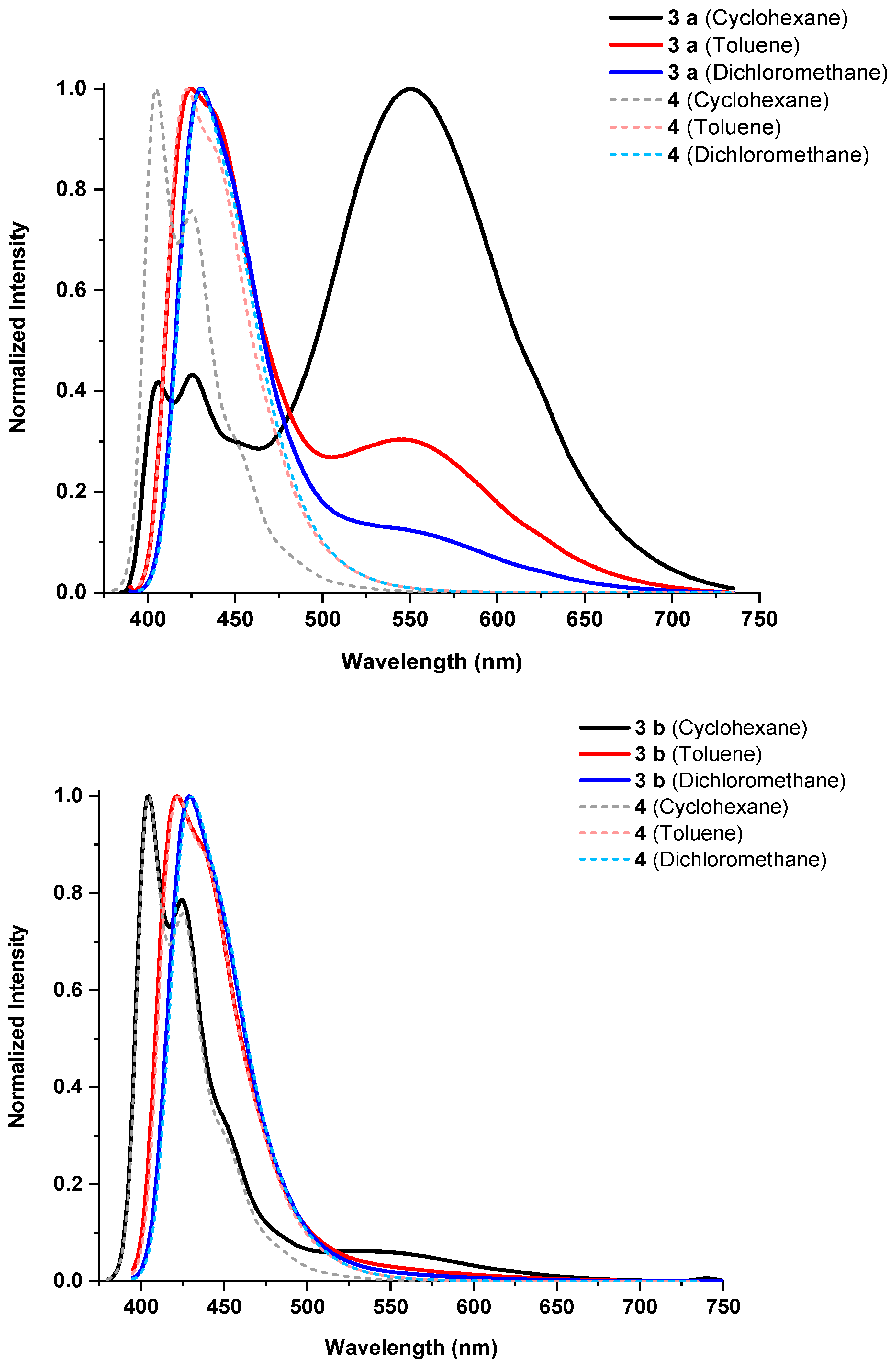 Polymers 14 05075 g024 Polymers 14 05075 g024