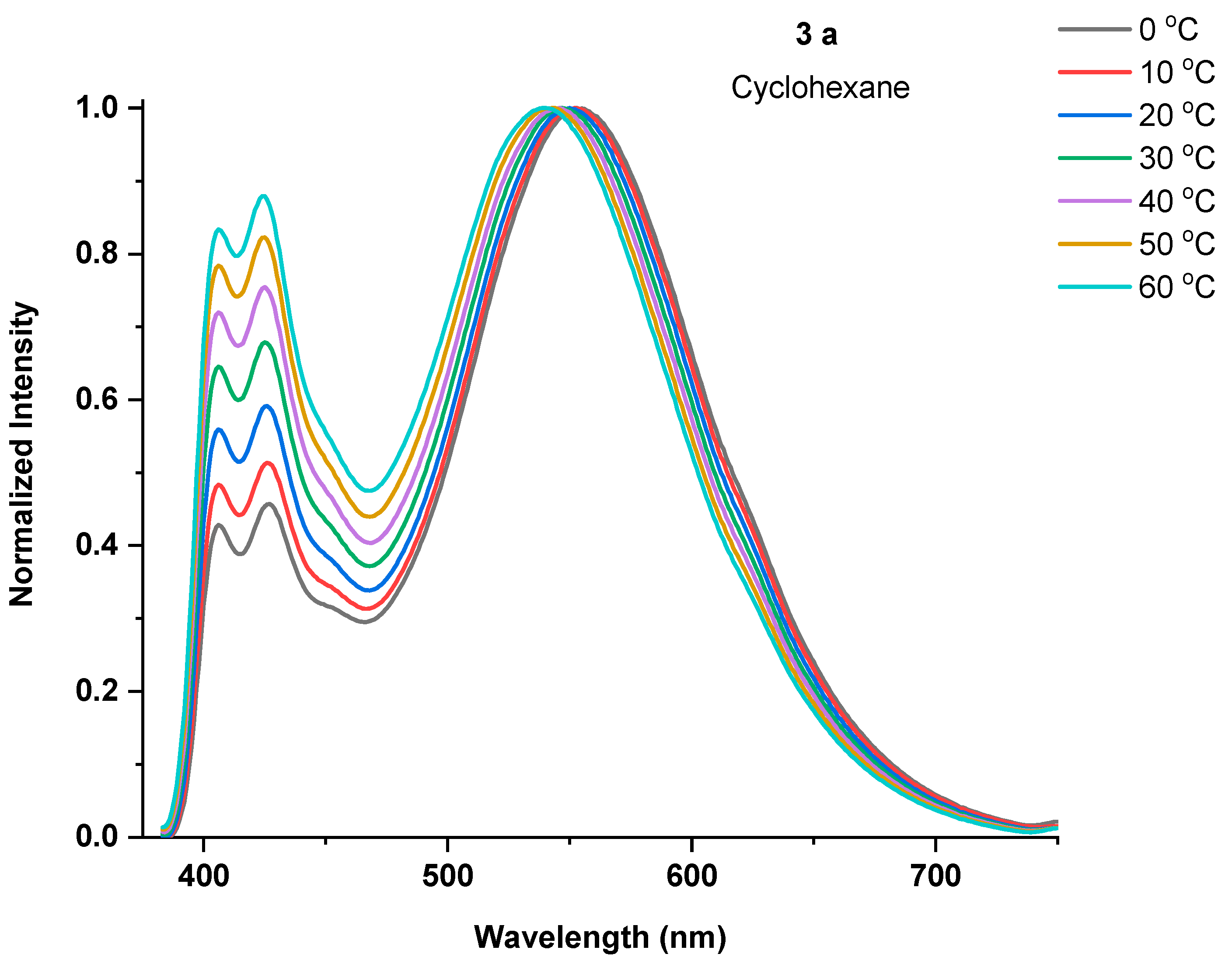 Polymers 14 05075 g025a Polymers 14 05075 g025a
