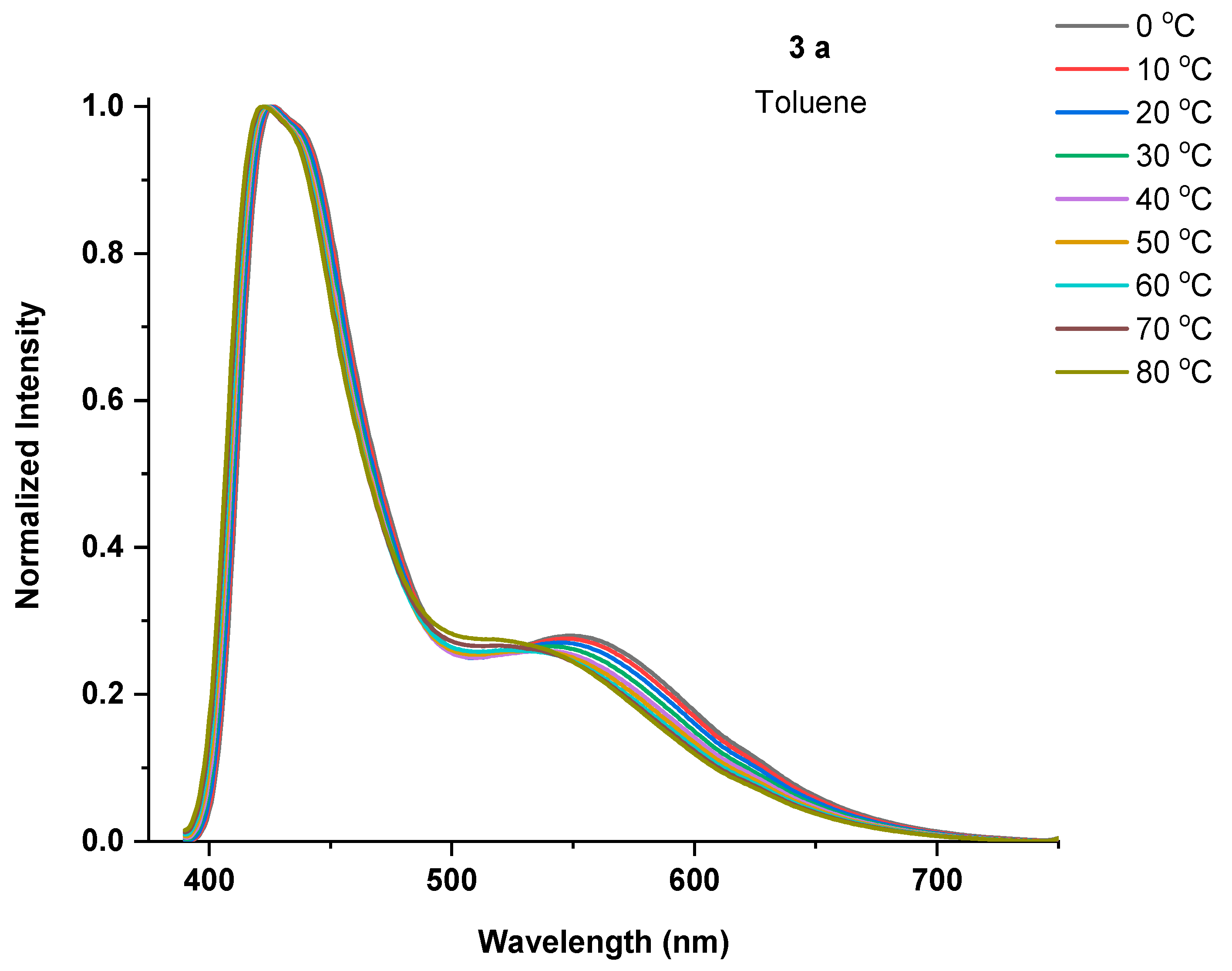 Polymers 14 05075 g025b Polymers 14 05075 g025b