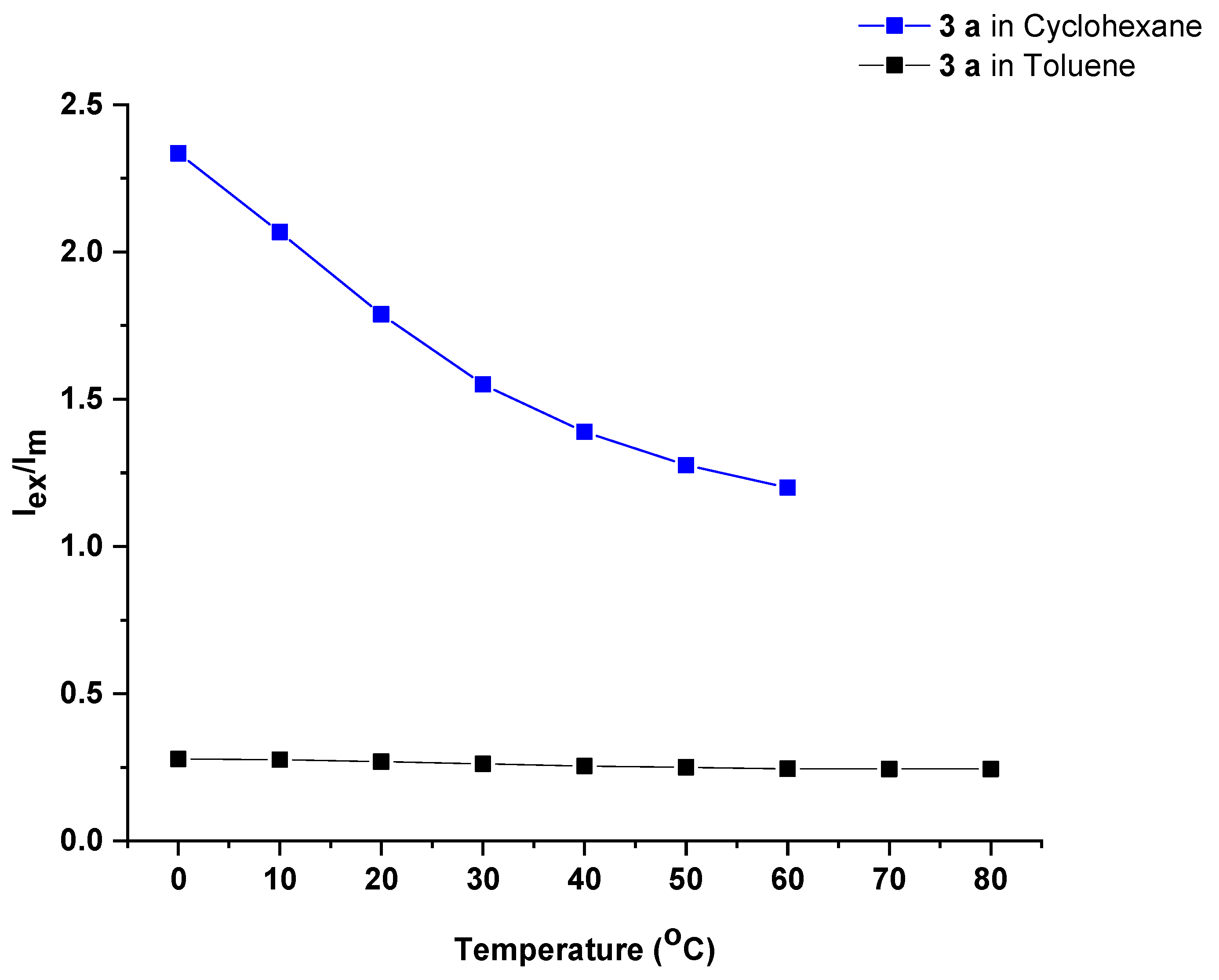 Polymers 14 05075 g026 Polymers 14 05075 g026