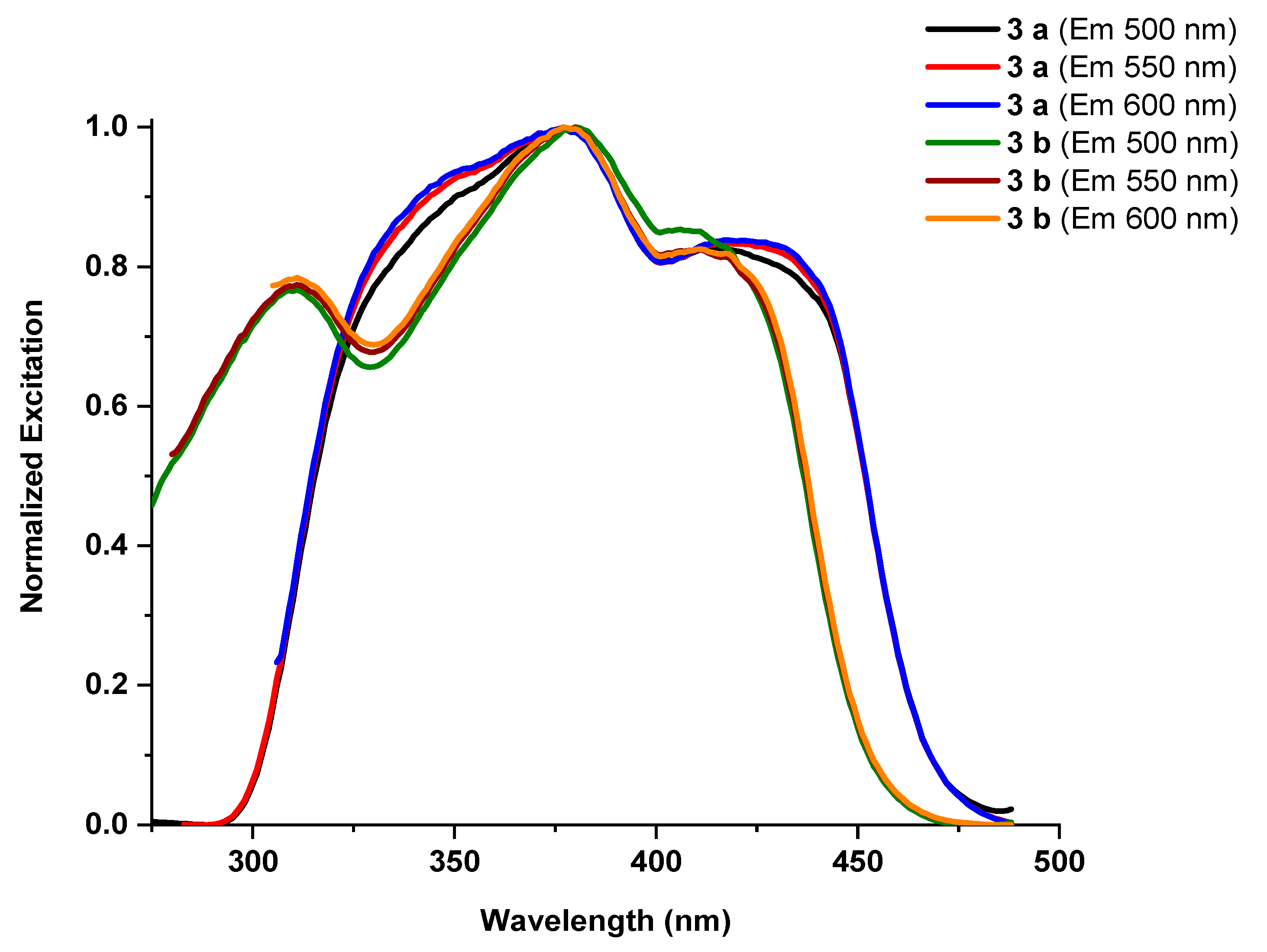 Polymers 14 05075 g028 Polymers 14 05075 g028