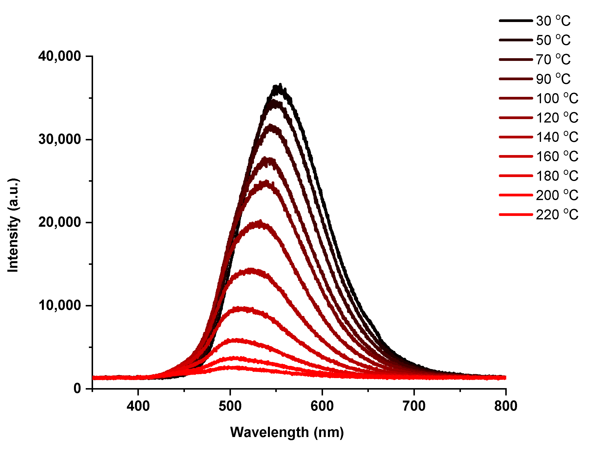 Polymers 14 05075 g029 Polymers 14 05075 g029