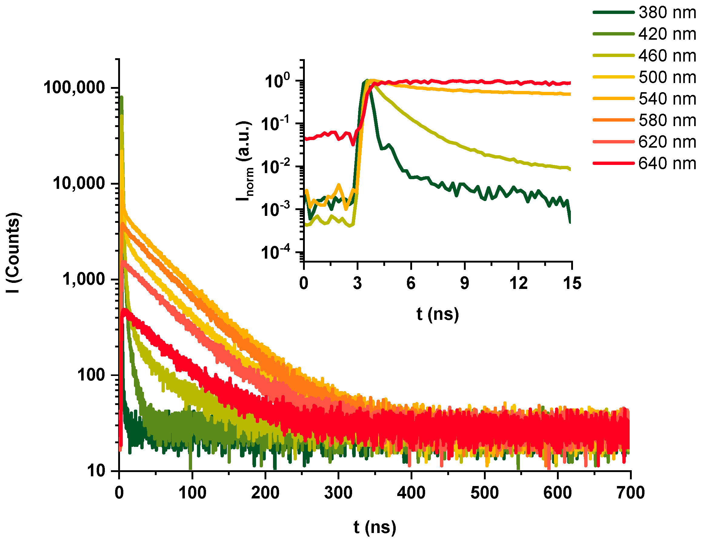 Polymers 14 05075 g031 Polymers 14 05075 g031