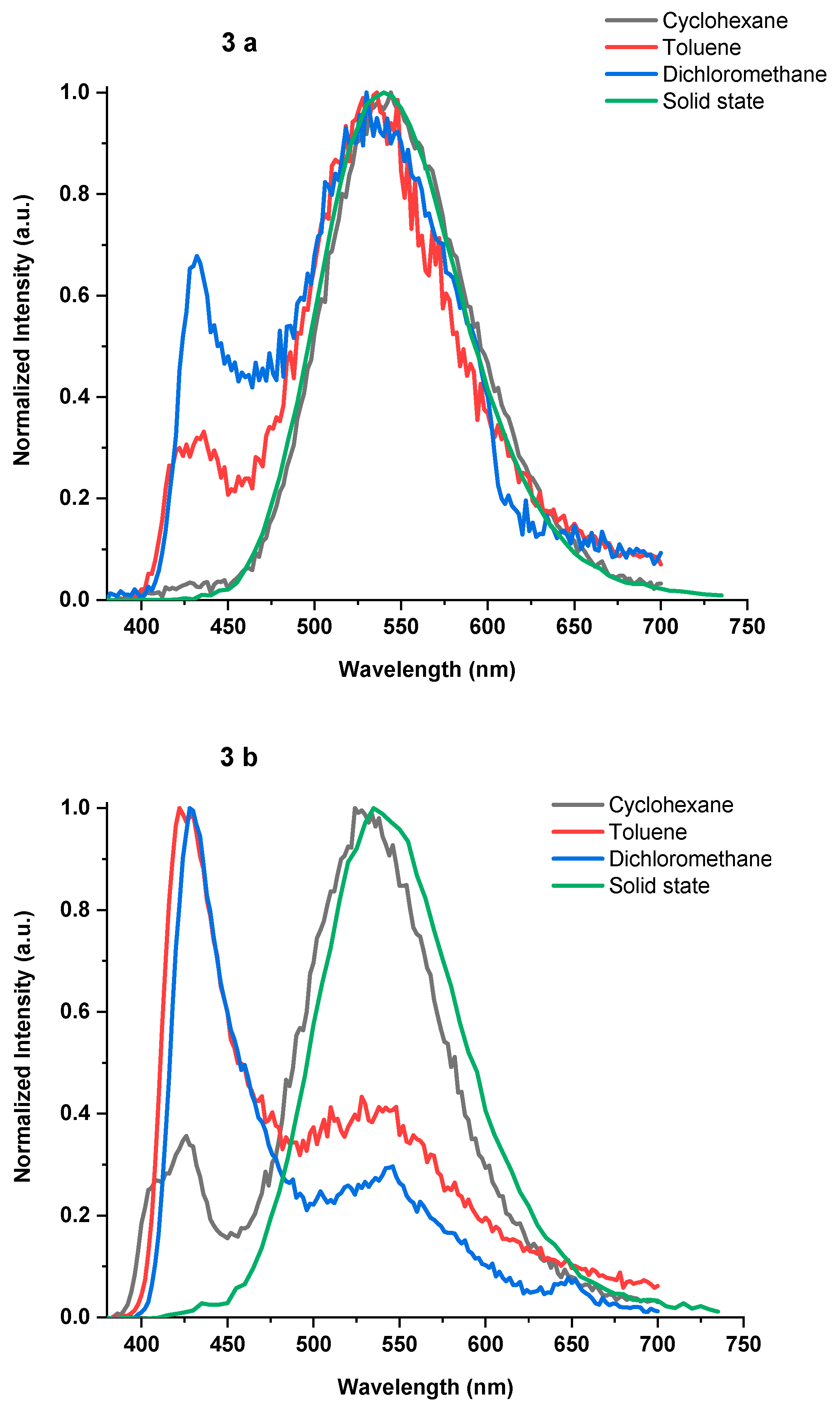 Polymers 14 05075 g032 Polymers 14 05075 g032
