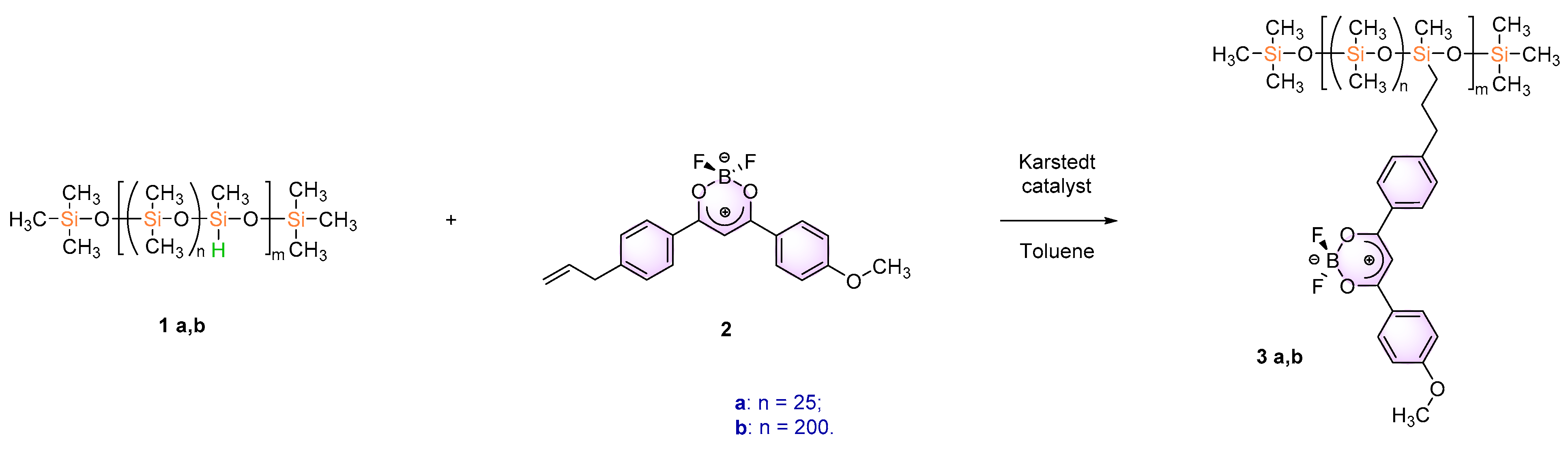 Polymers 14 05075 sch001 Polymers 14 05075 sch001