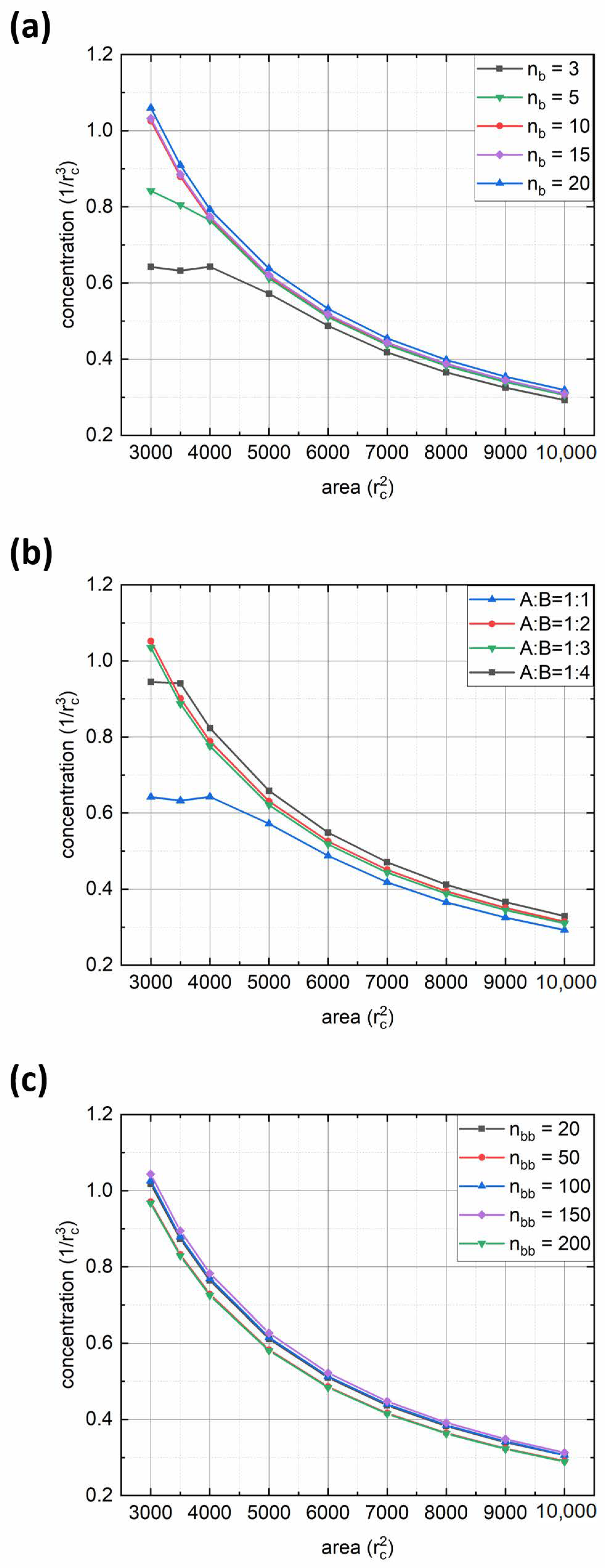 Polymers 14 05076 g007