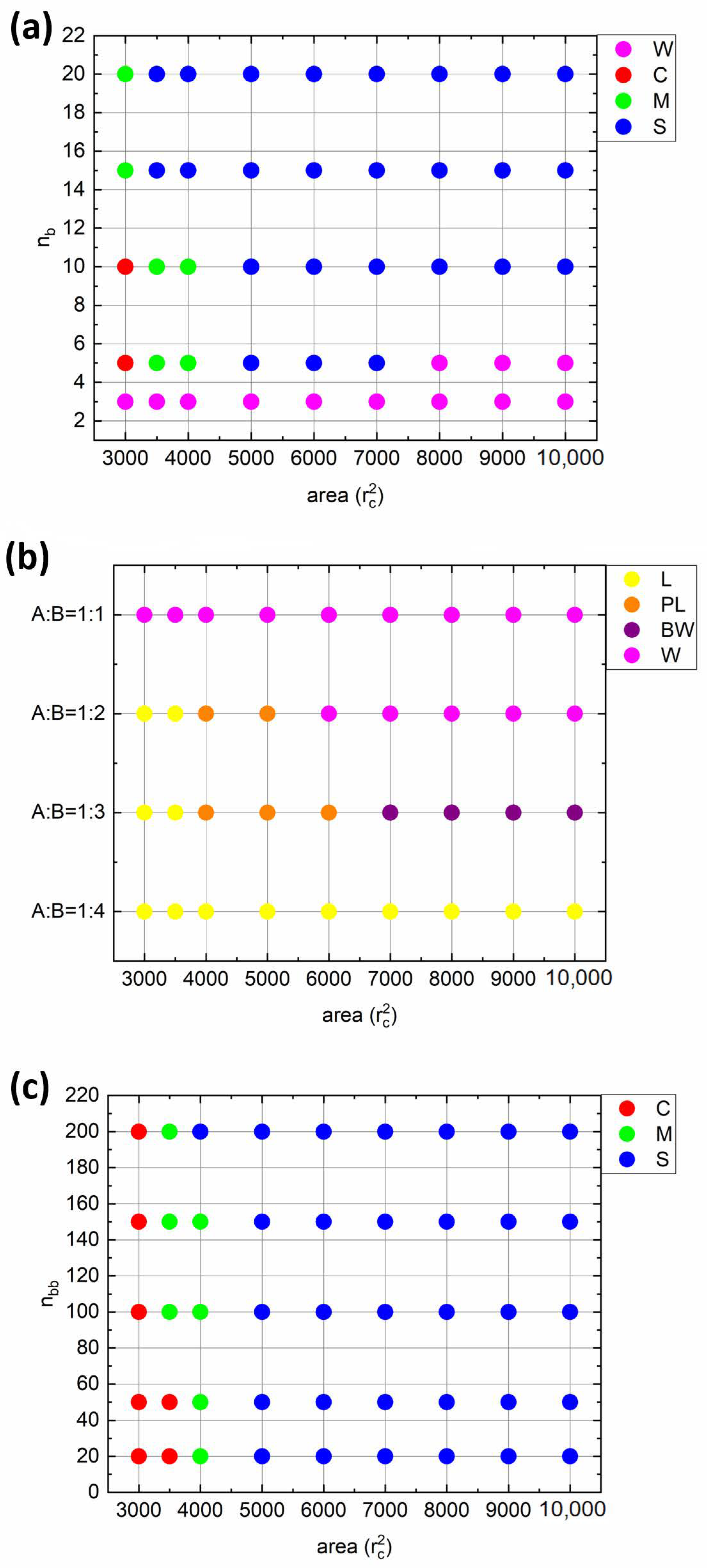Polymers 14 05076 g008