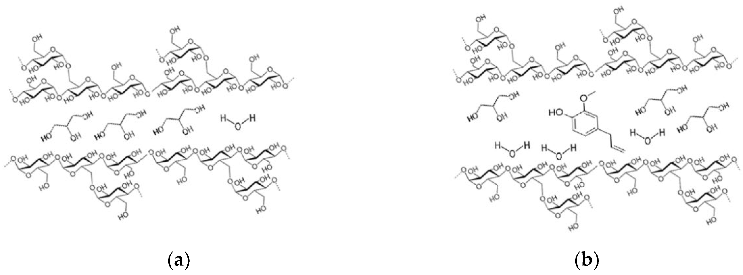 Polymers 14 05077 g003 Polymers 14 05077 g003