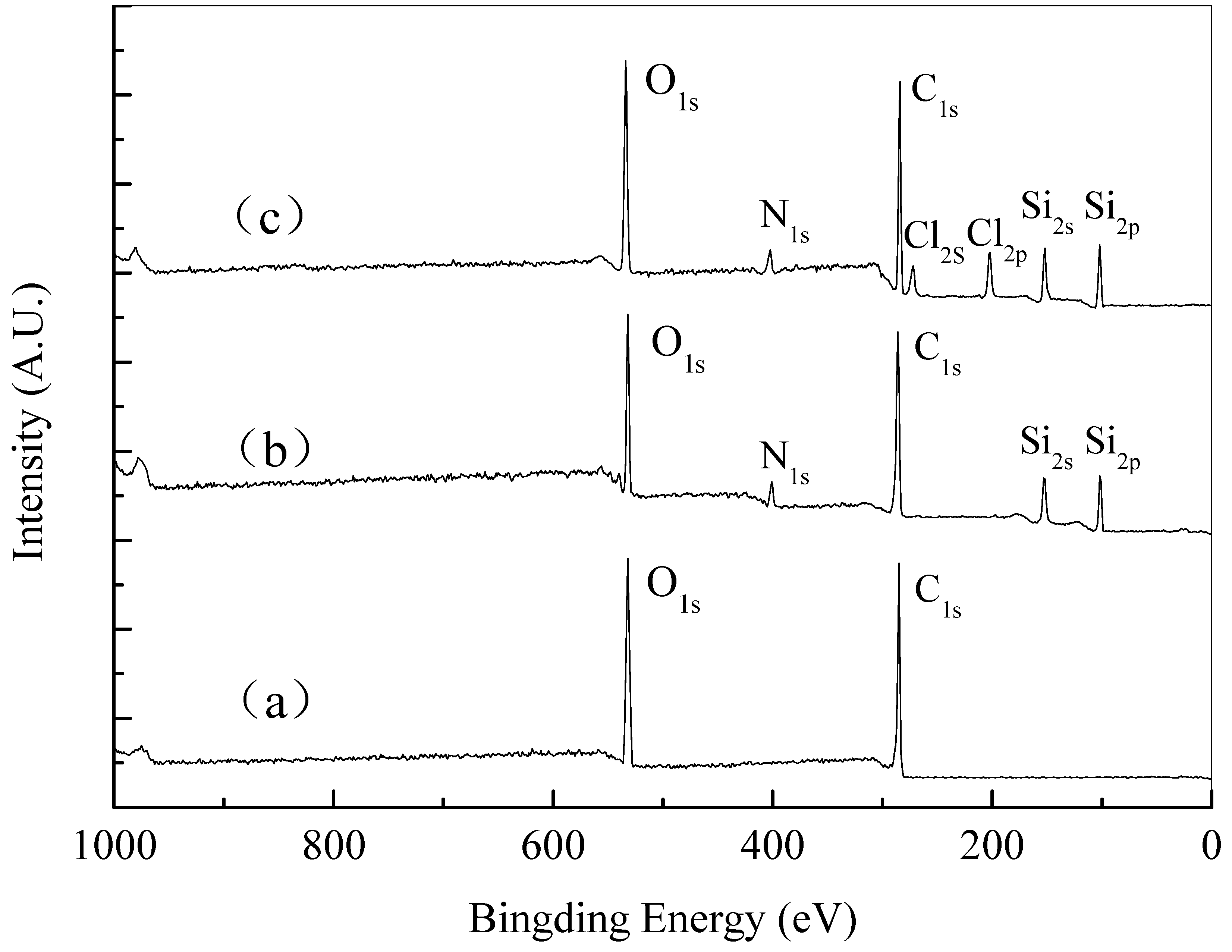 Polymers 14 05080 g004 Polymers 14 05080 g004