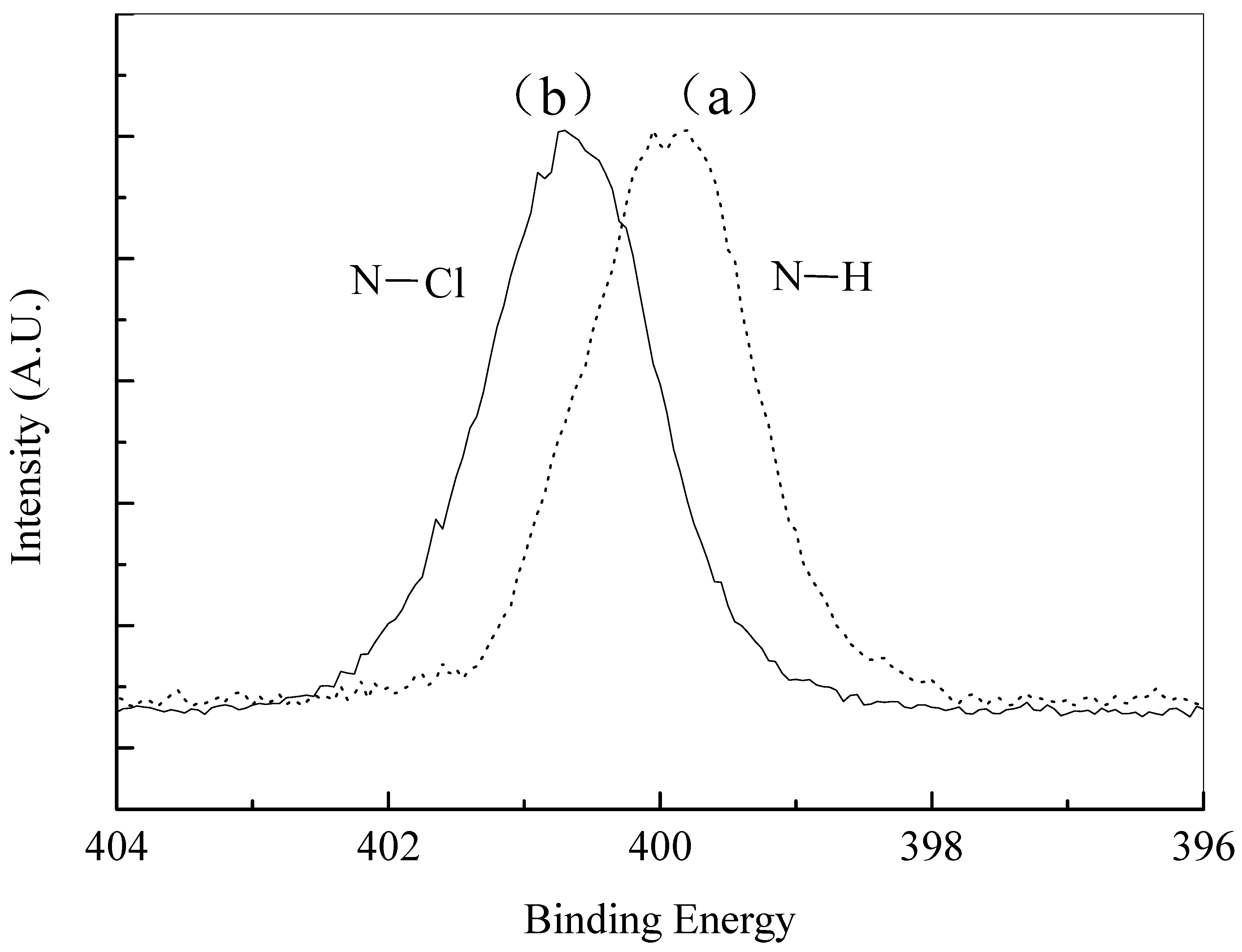 Polymers 14 05080 g005 Polymers 14 05080 g005