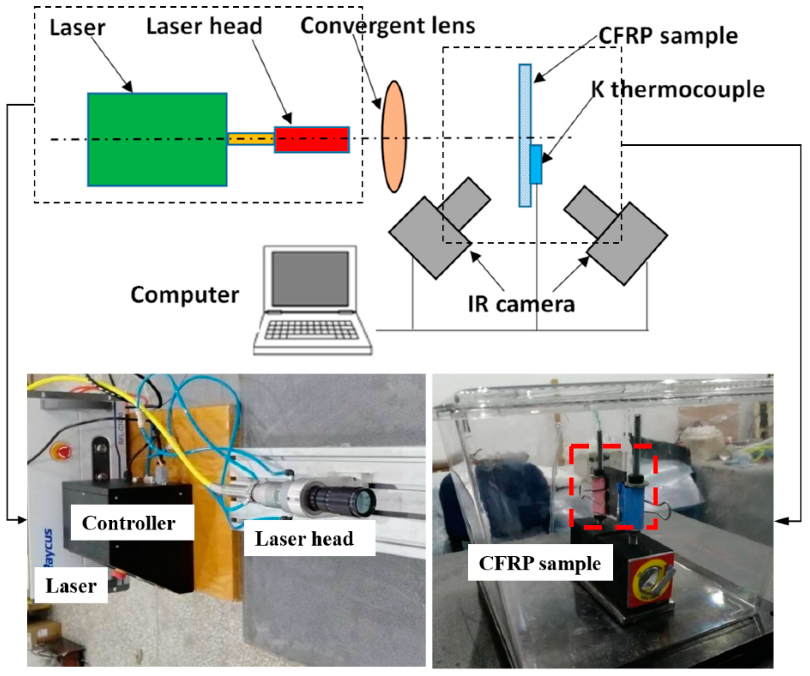 Polymers 14 05082 g003 Polymers 14 05082 g003