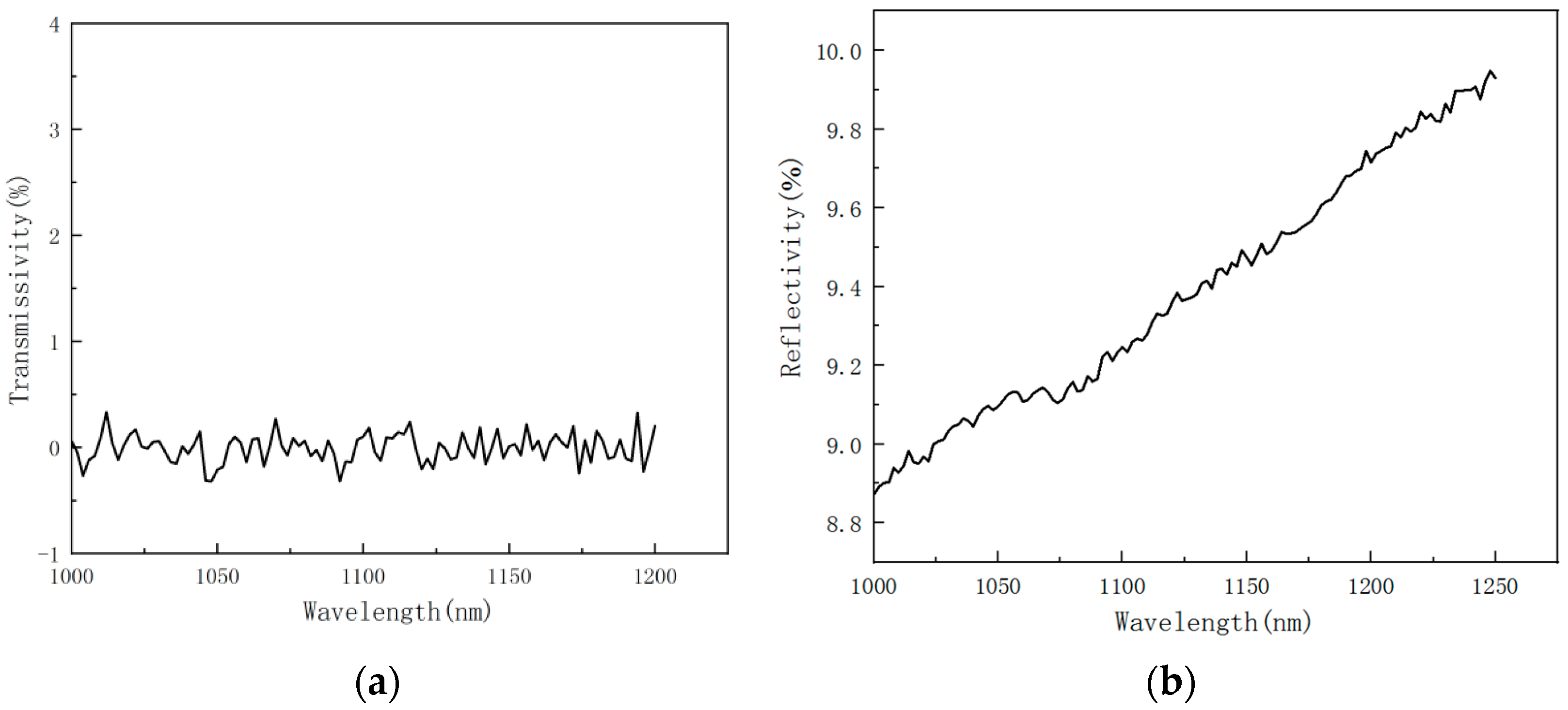 Polymers 14 05082 g004 Polymers 14 05082 g004