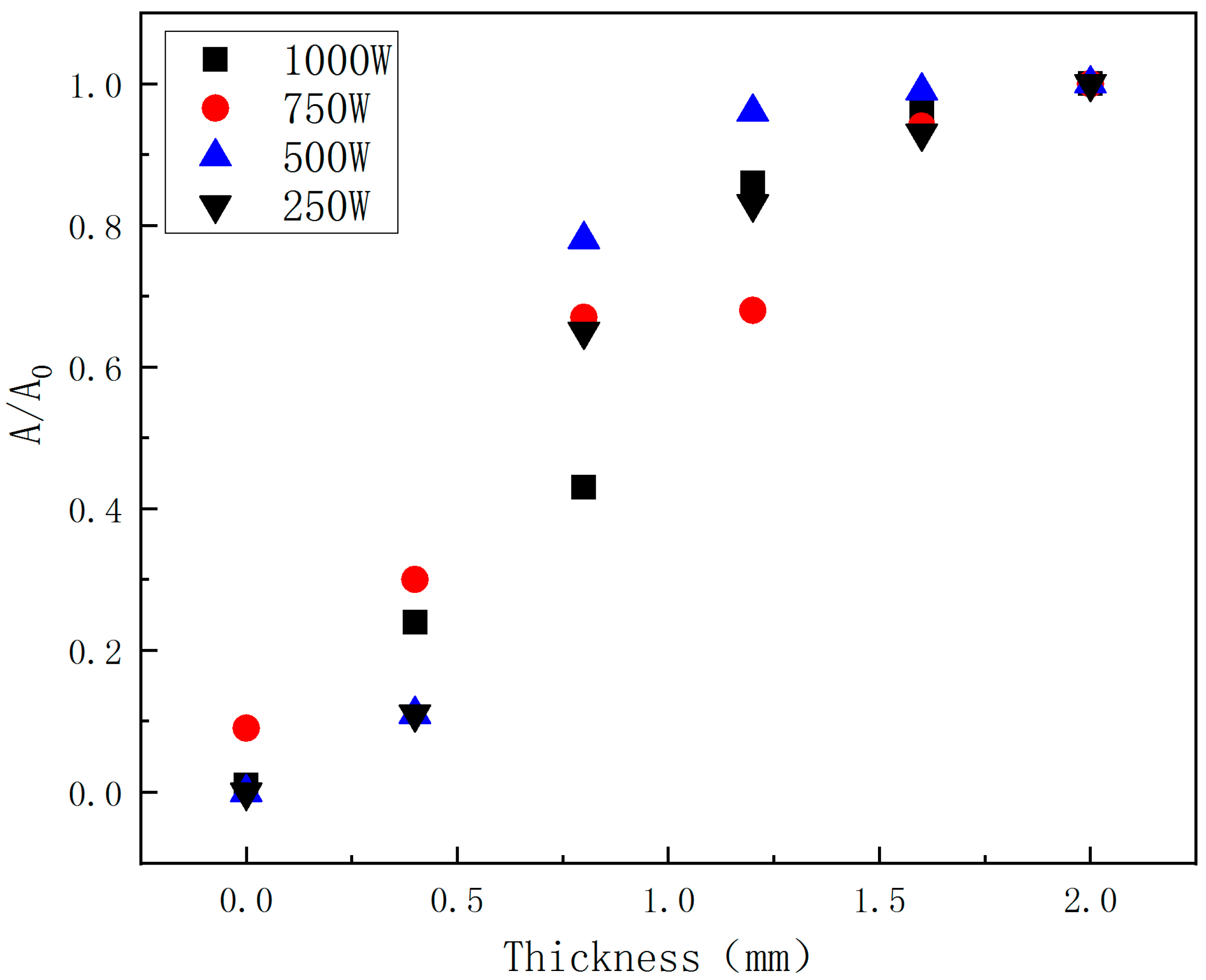 Polymers 14 05082 g010 Polymers 14 05082 g010