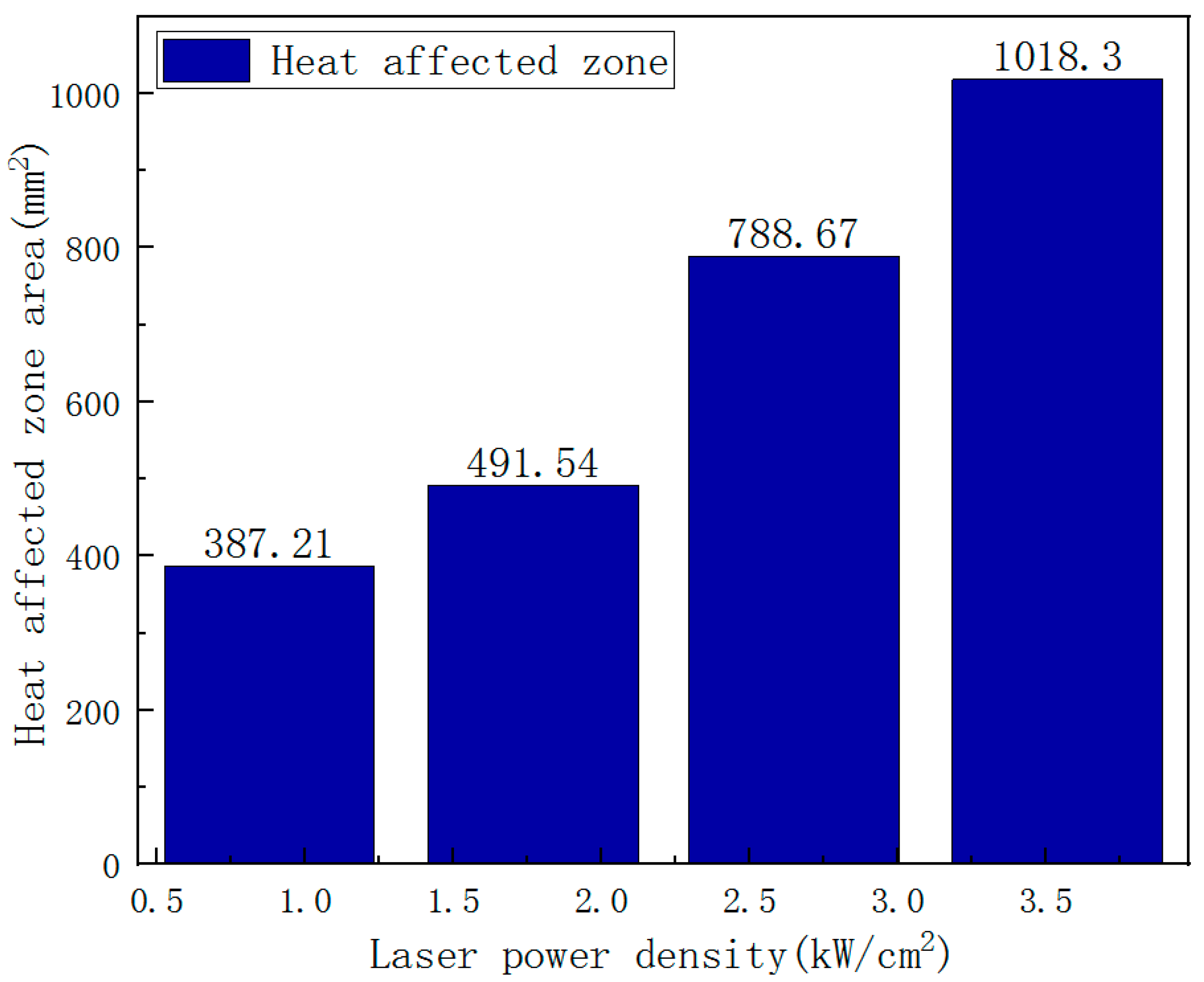 Polymers 14 05082 g011 Polymers 14 05082 g011