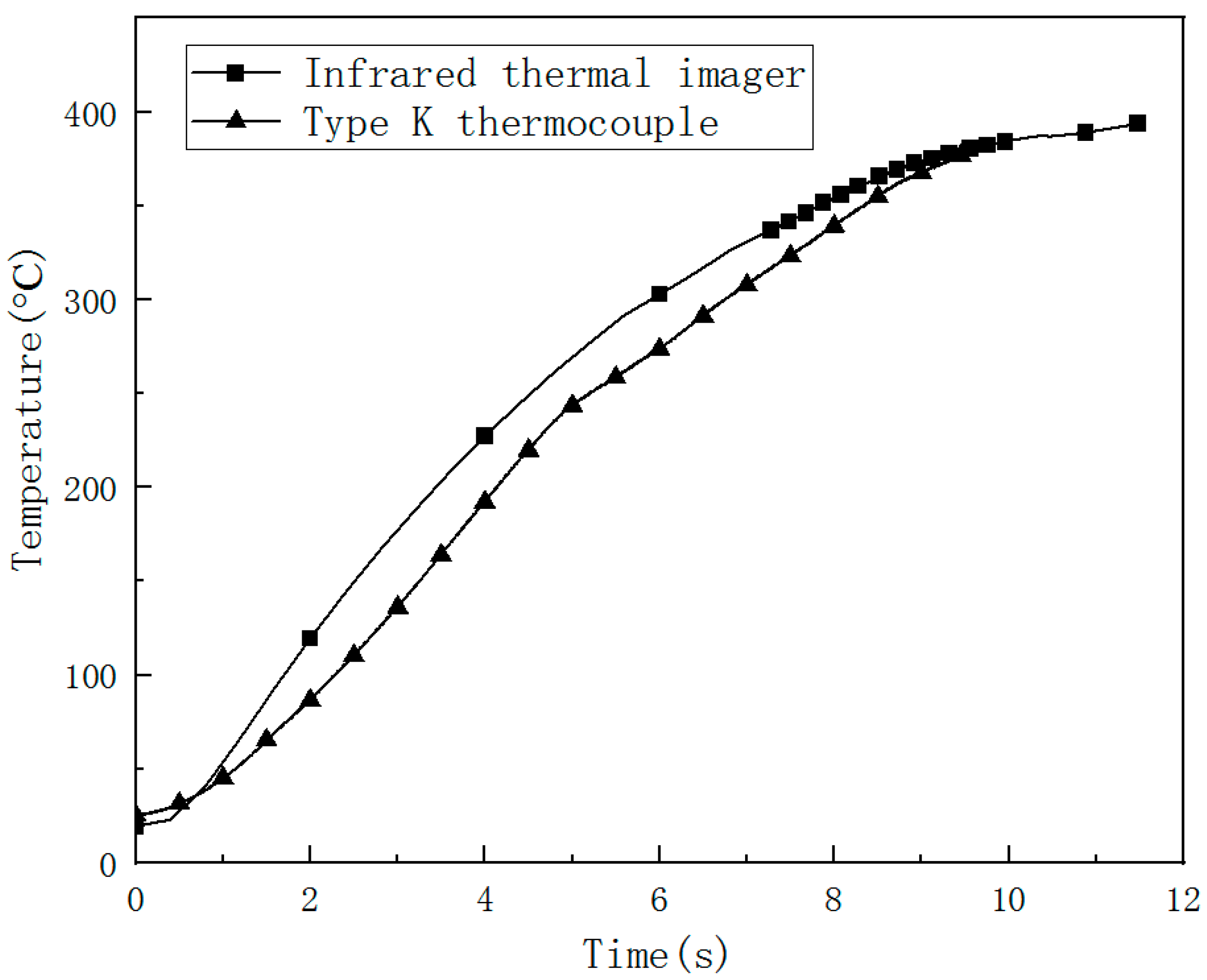 Polymers 14 05082 g012 Polymers 14 05082 g012