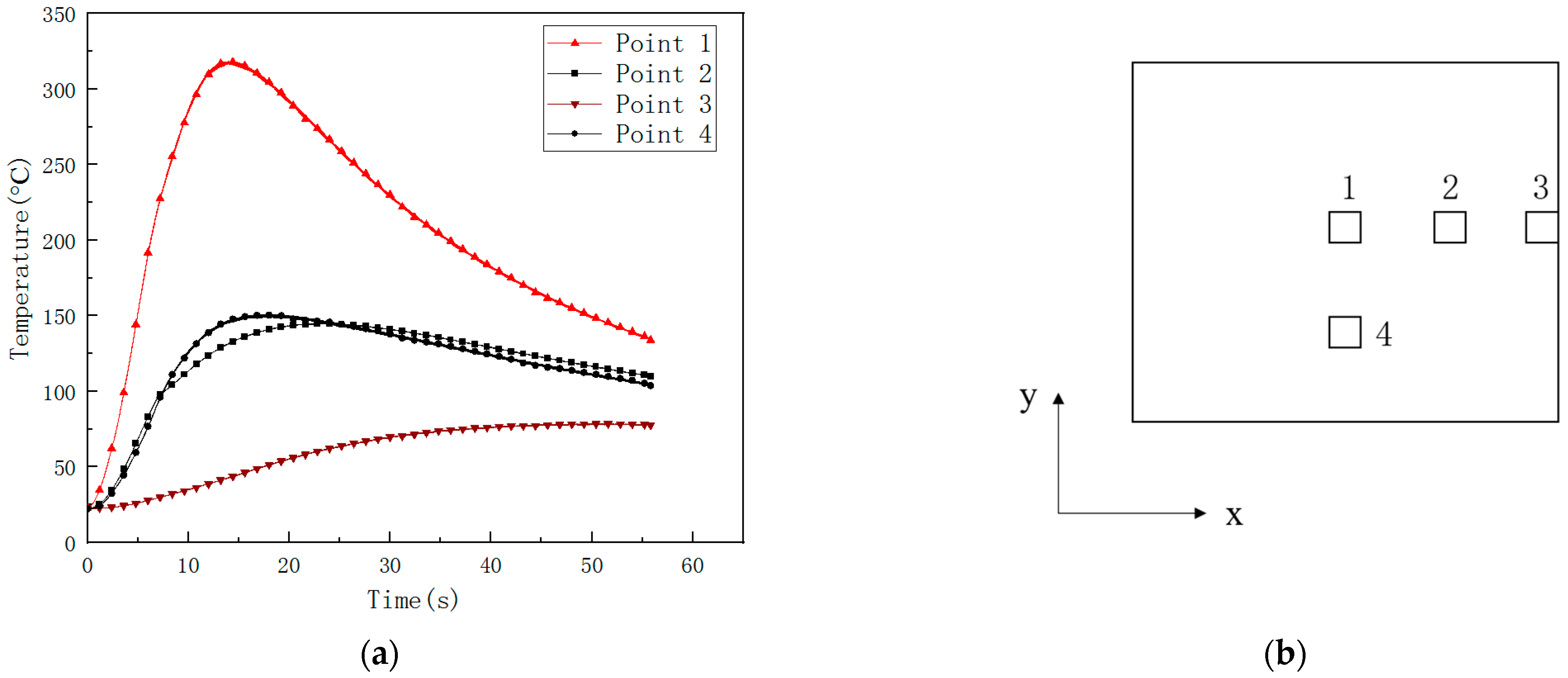 Polymers 14 05082 g013 Polymers 14 05082 g013